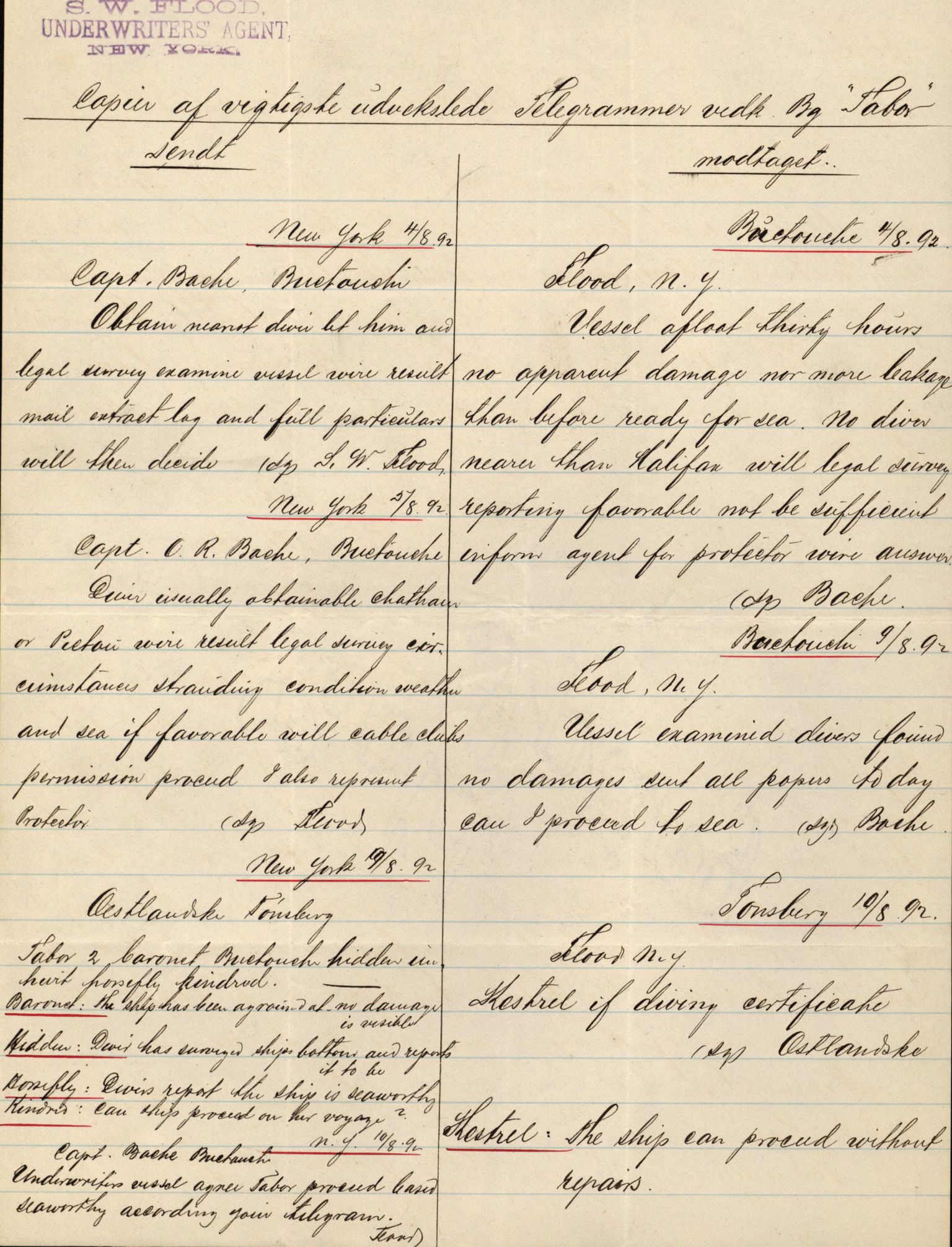 Pa 63 - Østlandske skibsassuranceforening, VEMU/A-1079/G/Ga/L0028/0002: Havaridokumenter / Marie, Favorit, Tabor, Sylphiden, Berthel, America, 1892, p. 45