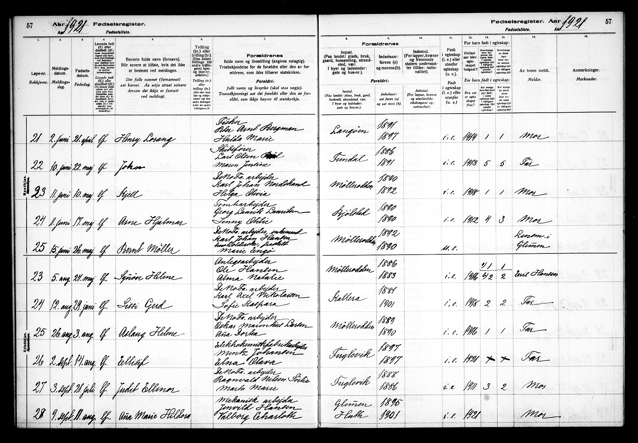 Kråkerøy prestekontor Kirkebøker, AV/SAO-A-10912/J/Ja/L0001: Birth register no. 1, 1916-1938, p. 57