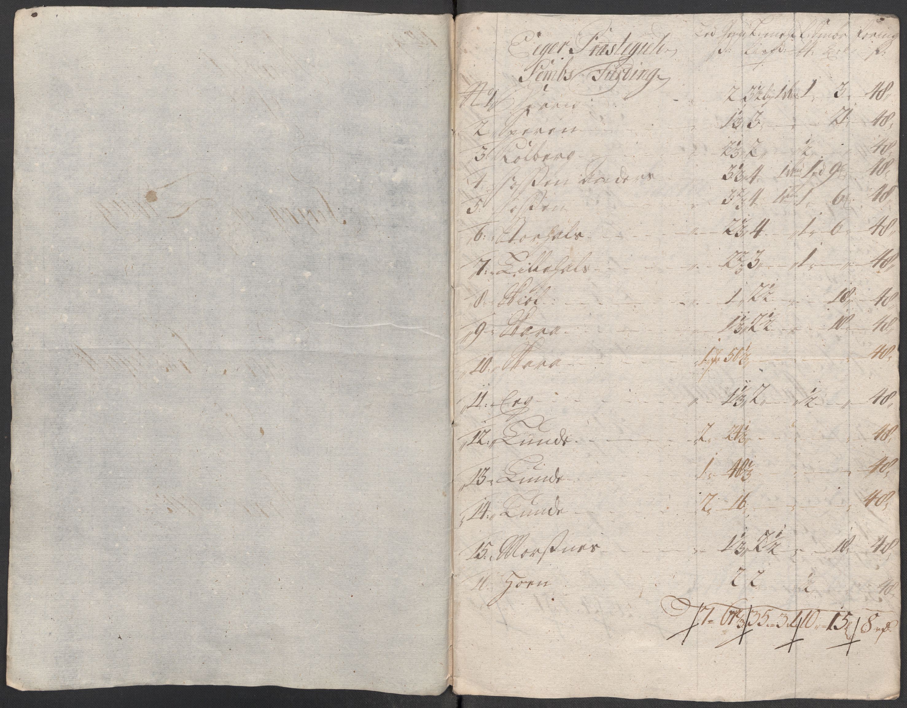 Rentekammeret inntil 1814, Reviderte regnskaper, Fogderegnskap, AV/RA-EA-4092/R31/L1708: Fogderegnskap Hurum, Røyken, Eiker, Lier og Buskerud, 1713, p. 306