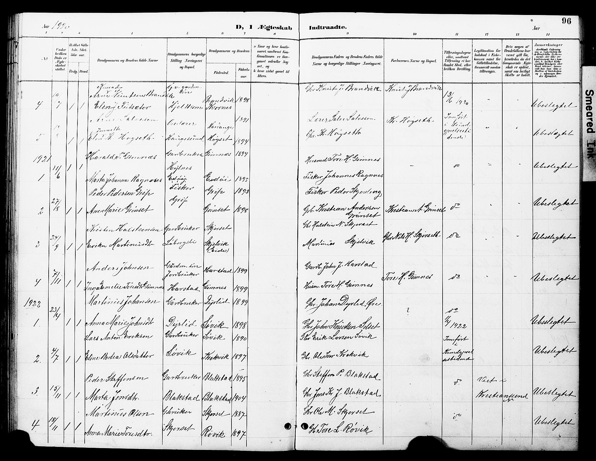 Ministerialprotokoller, klokkerbøker og fødselsregistre - Møre og Romsdal, AV/SAT-A-1454/585/L0973: Parish register (copy) no. 585C01, 1893-1930, p. 96