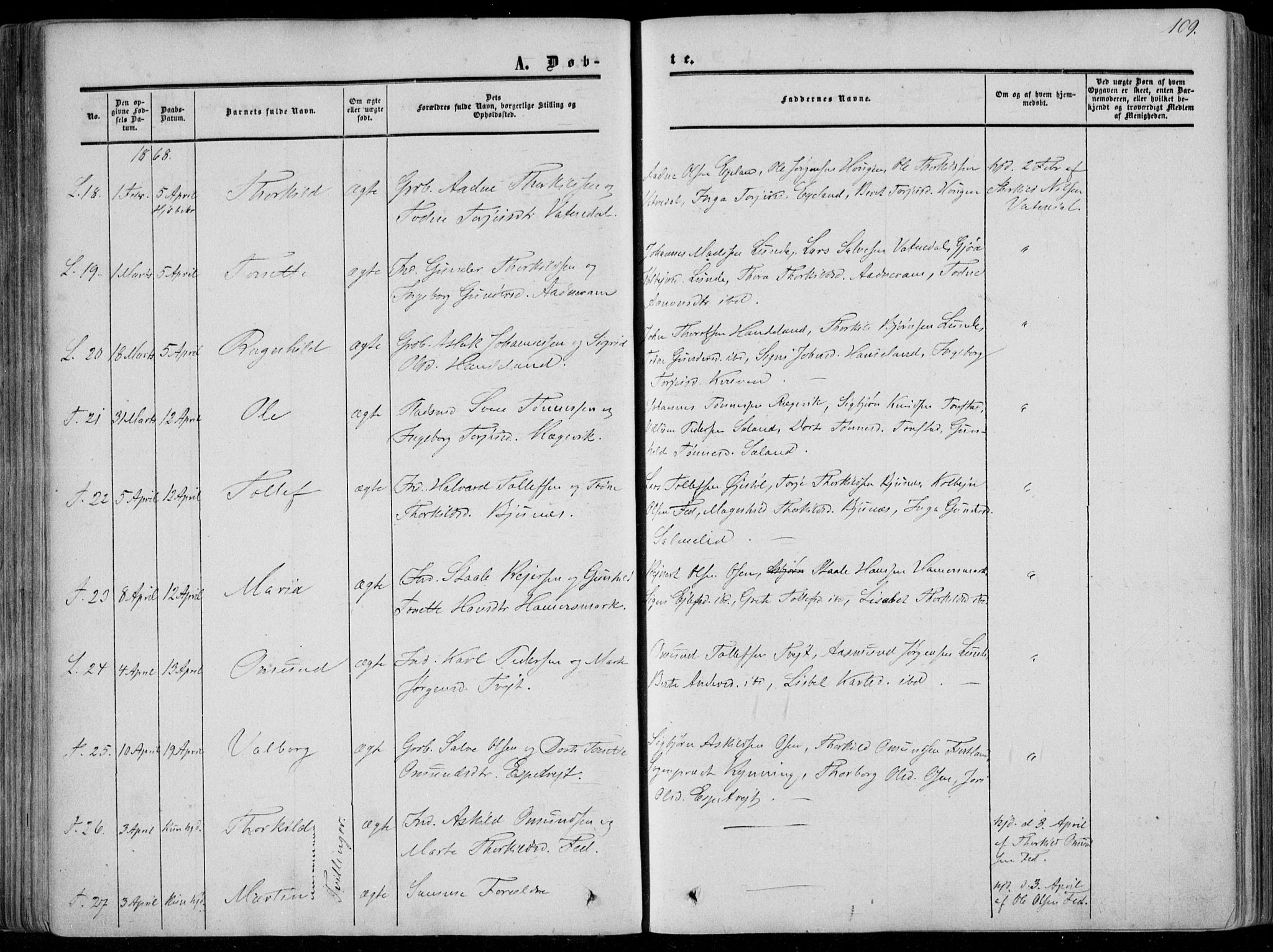 Sirdal sokneprestkontor, AV/SAK-1111-0036/F/Fa/Fab/L0002: Parish register (official) no. A 2, 1855-1874, p. 109