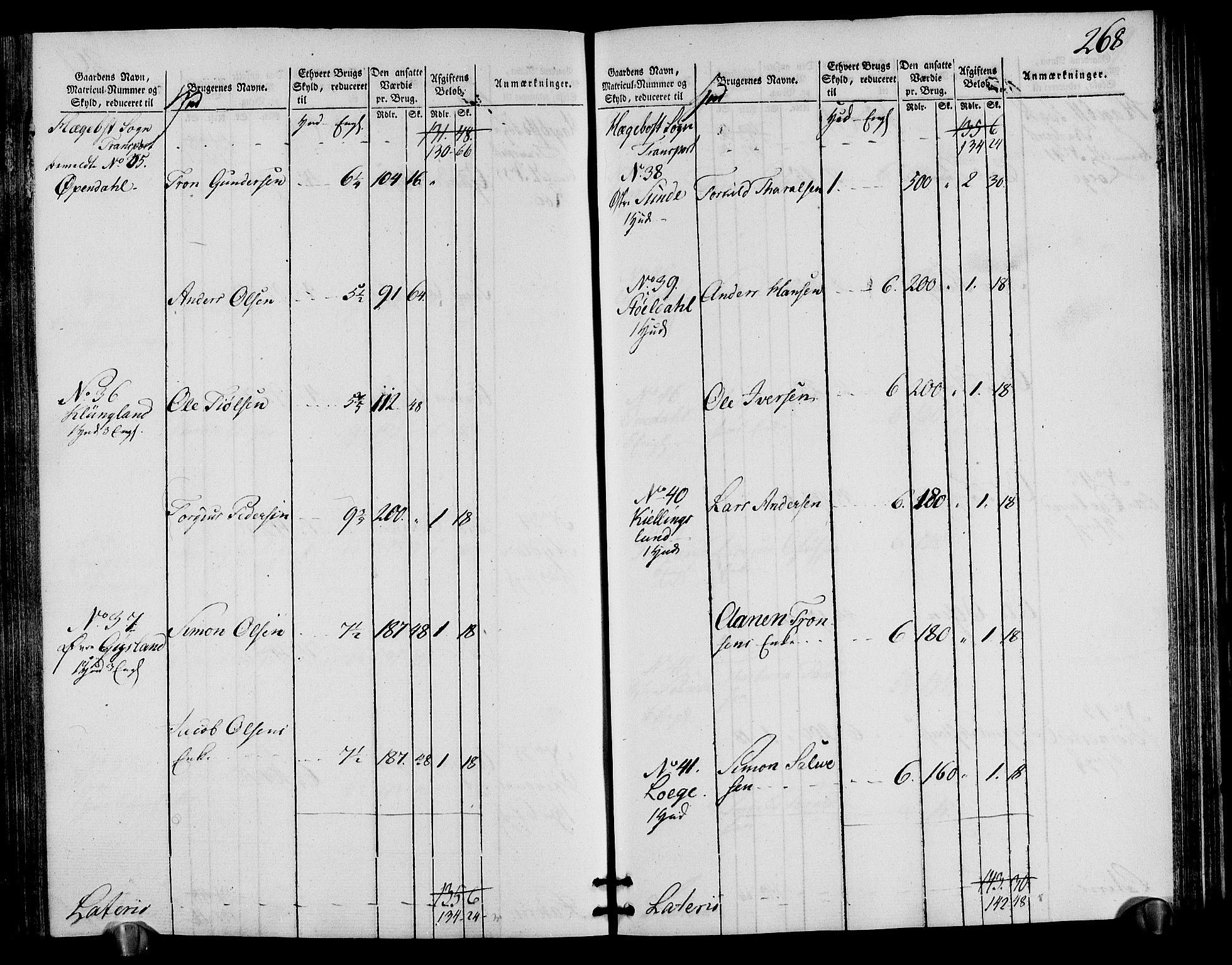 Rentekammeret inntil 1814, Realistisk ordnet avdeling, AV/RA-EA-4070/N/Ne/Nea/L0095: Lista fogderi. Oppebørselsregister, 1803-1804, p. 275