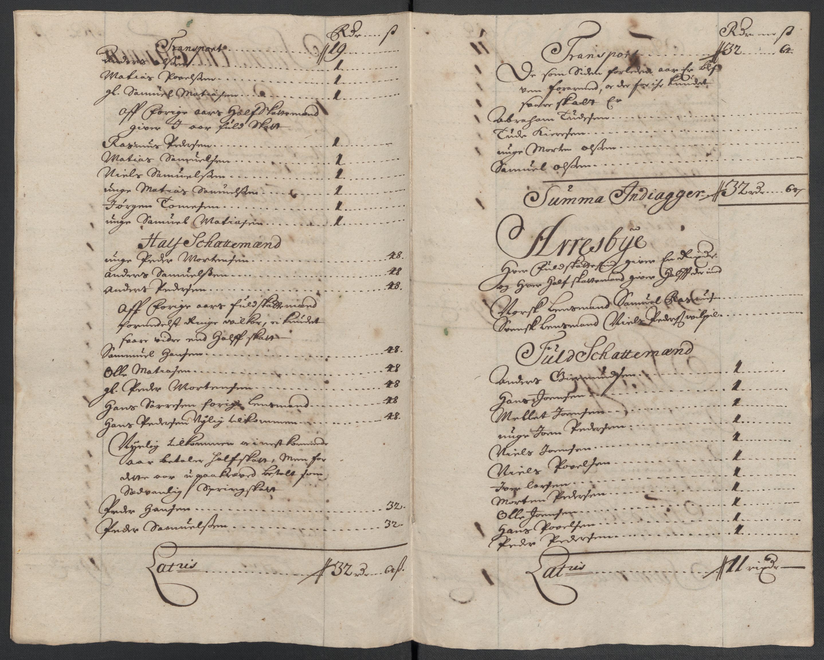 Rentekammeret inntil 1814, Reviderte regnskaper, Fogderegnskap, AV/RA-EA-4092/R69/L4852: Fogderegnskap Finnmark/Vardøhus, 1701-1704, p. 143