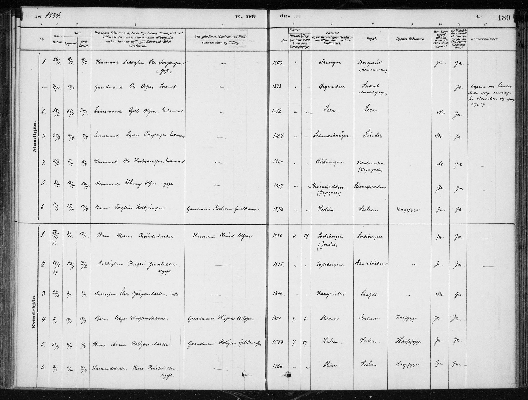 Krødsherad kirkebøker, SAKO/A-19/F/Fa/L0005: Parish register (official) no. 5, 1879-1888, p. 189
