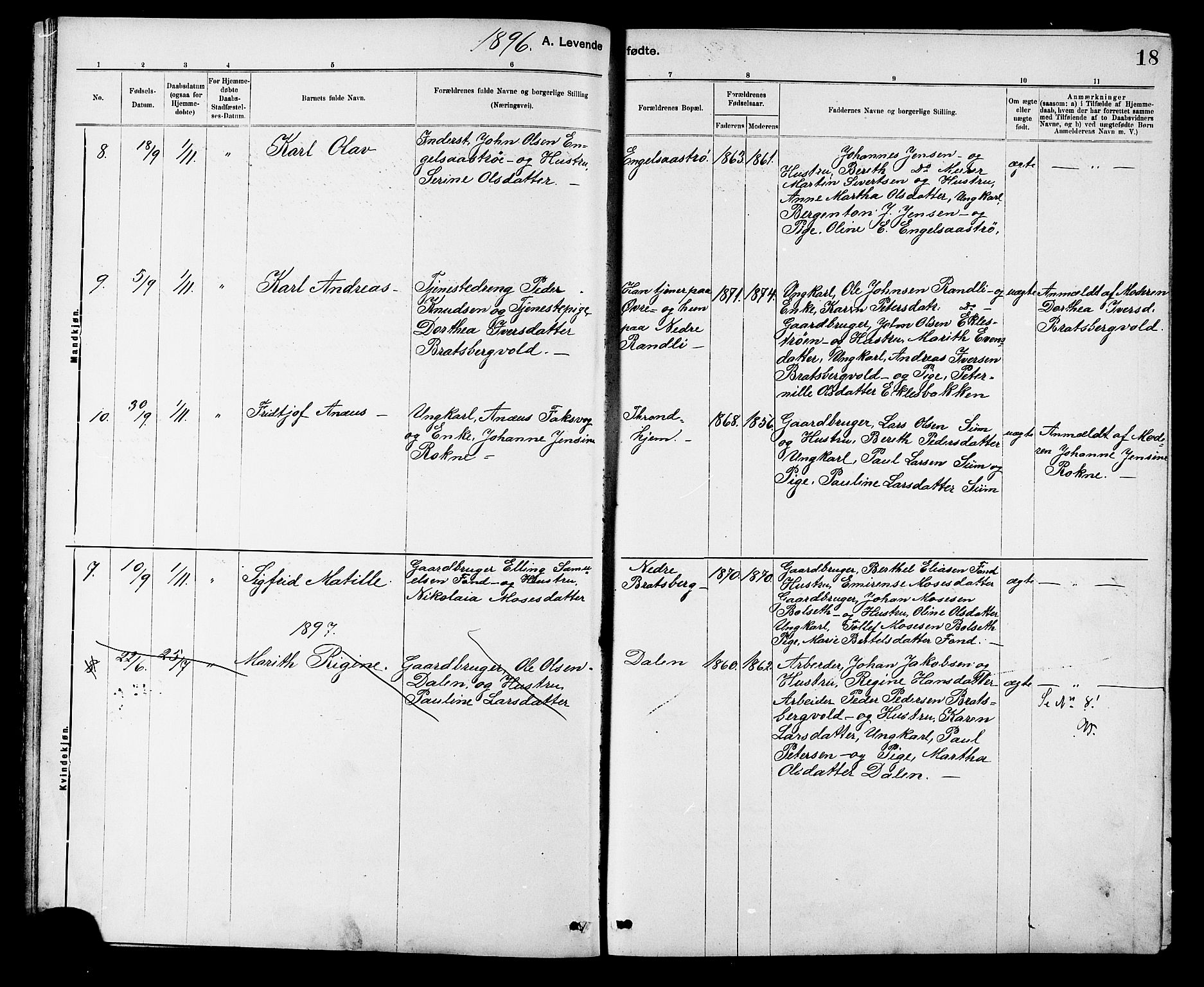 Ministerialprotokoller, klokkerbøker og fødselsregistre - Sør-Trøndelag, SAT/A-1456/608/L0341: Parish register (copy) no. 608C07, 1890-1912, p. 18