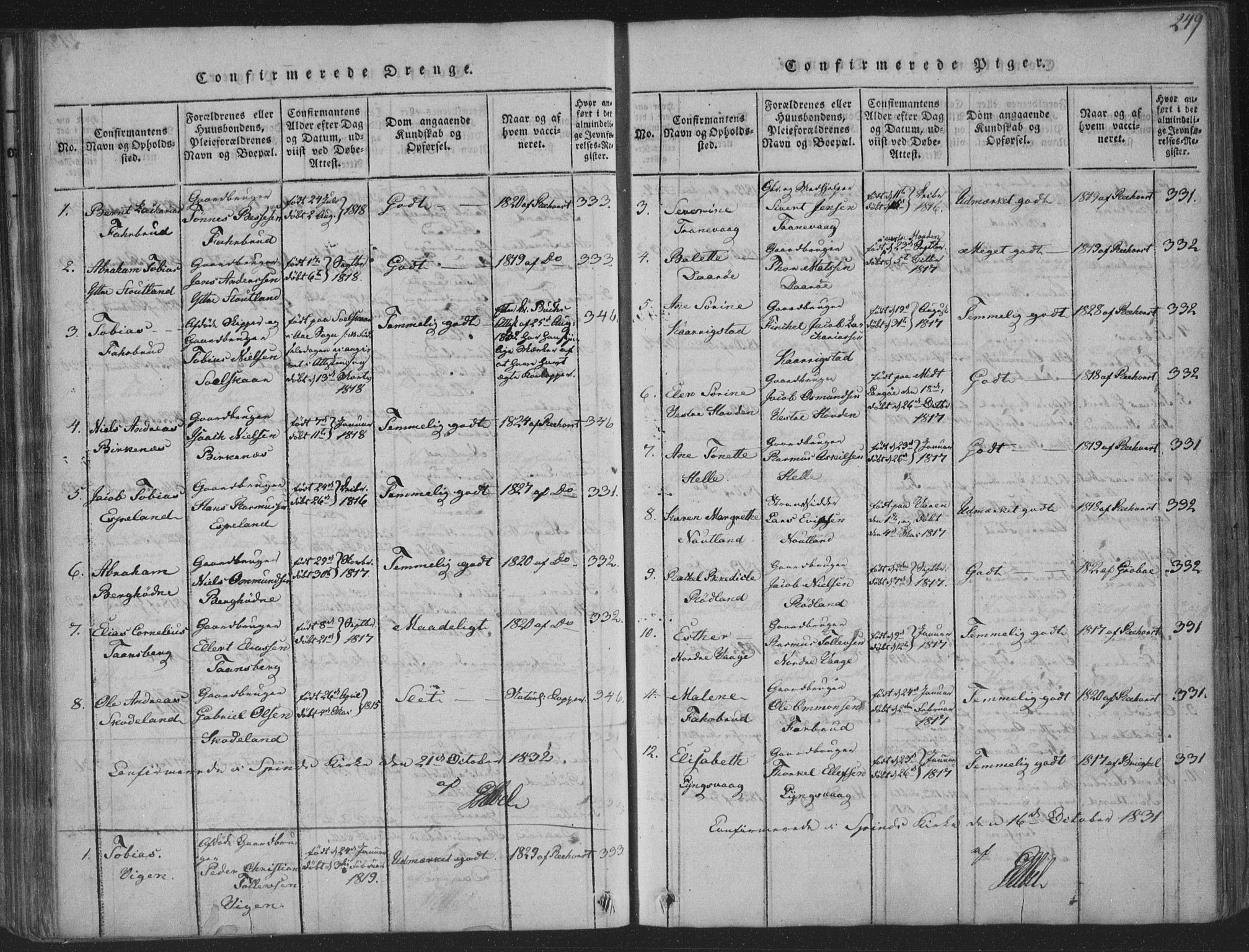 Herad sokneprestkontor, SAK/1111-0018/F/Fa/Fab/L0002: Parish register (official) no. A 2, 1816-1844, p. 249
