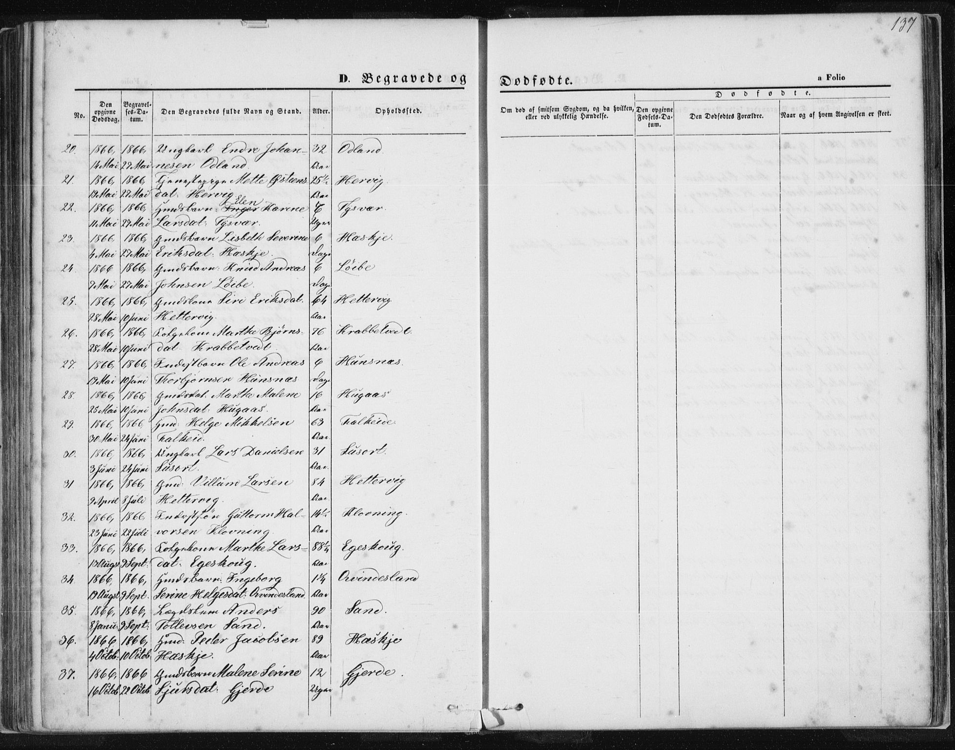 Tysvær sokneprestkontor, SAST/A -101864/H/Ha/Haa/L0005: Parish register (official) no. A 5, 1865-1878, p. 137