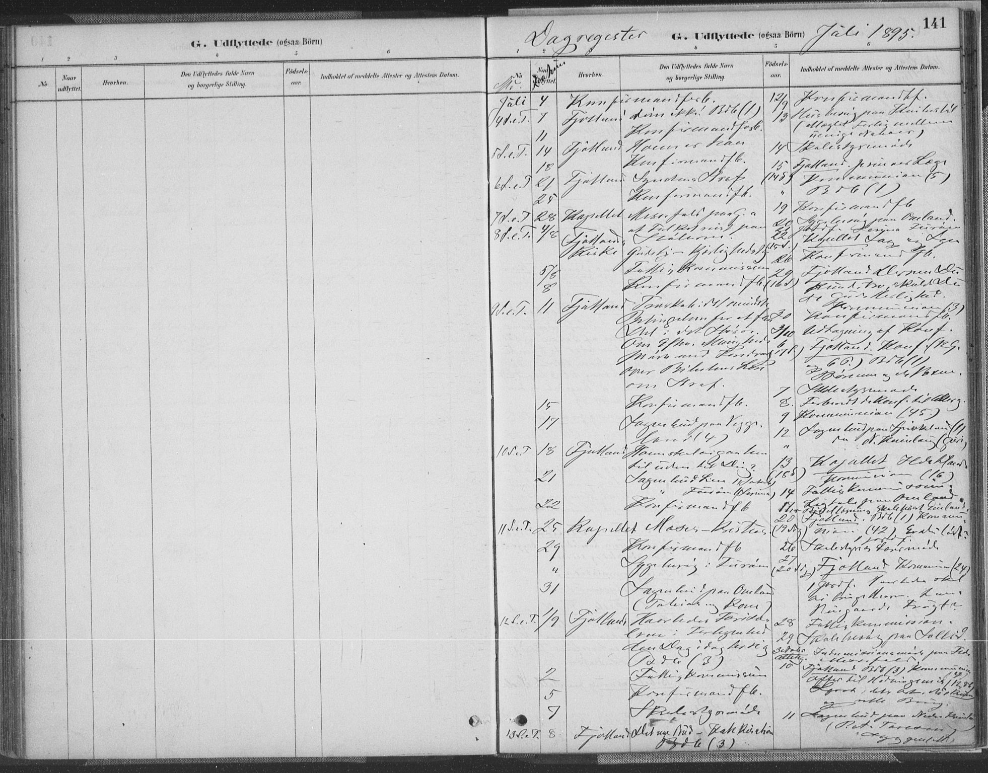 Fjotland sokneprestkontor, SAK/1111-0010/F/Fa/L0002: Parish register (official) no. A 2, 1880-1898, p. 141
