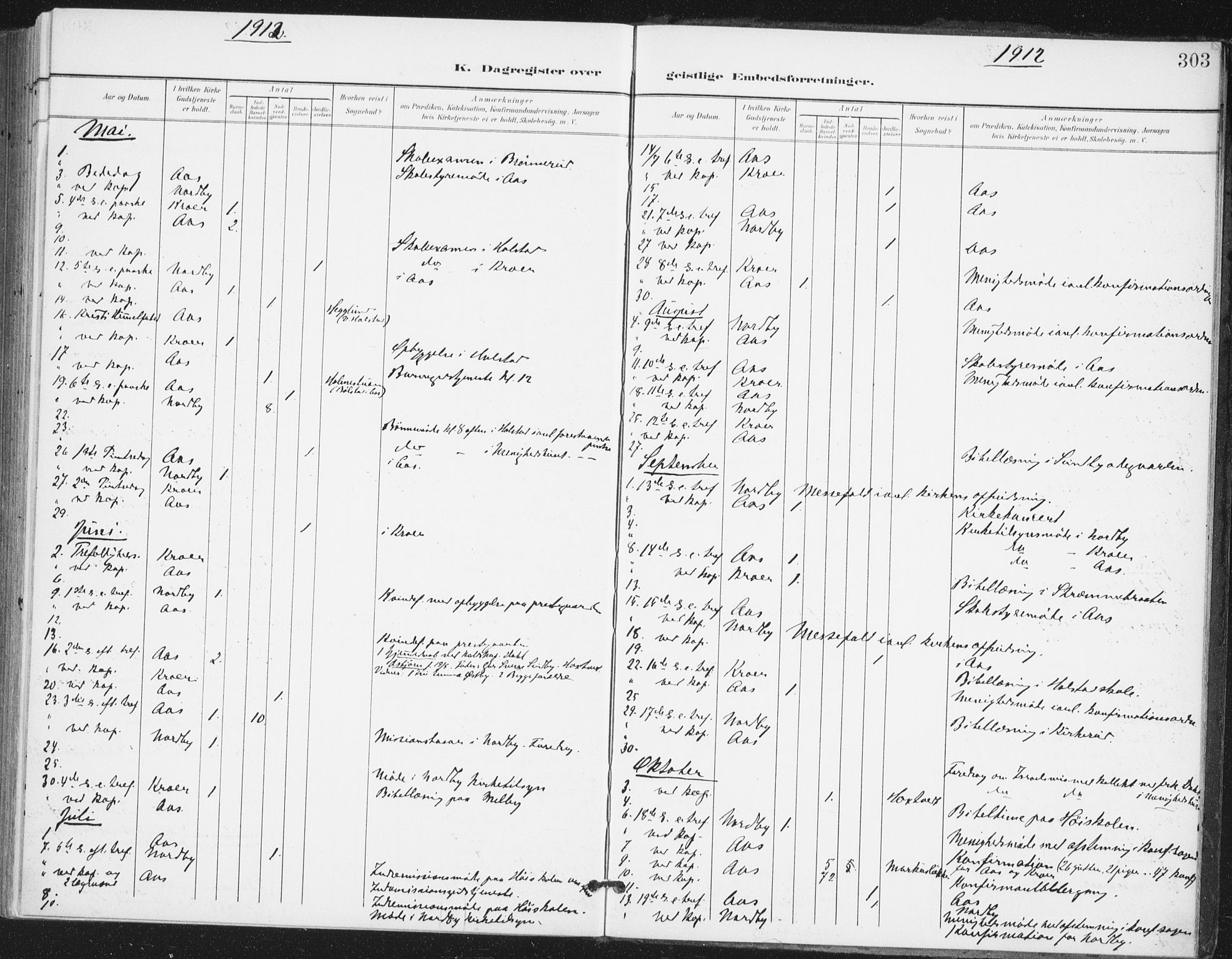 Ås prestekontor Kirkebøker, AV/SAO-A-10894/F/Fa/L0010: Parish register (official) no. I 10, 1900-1918, p. 303