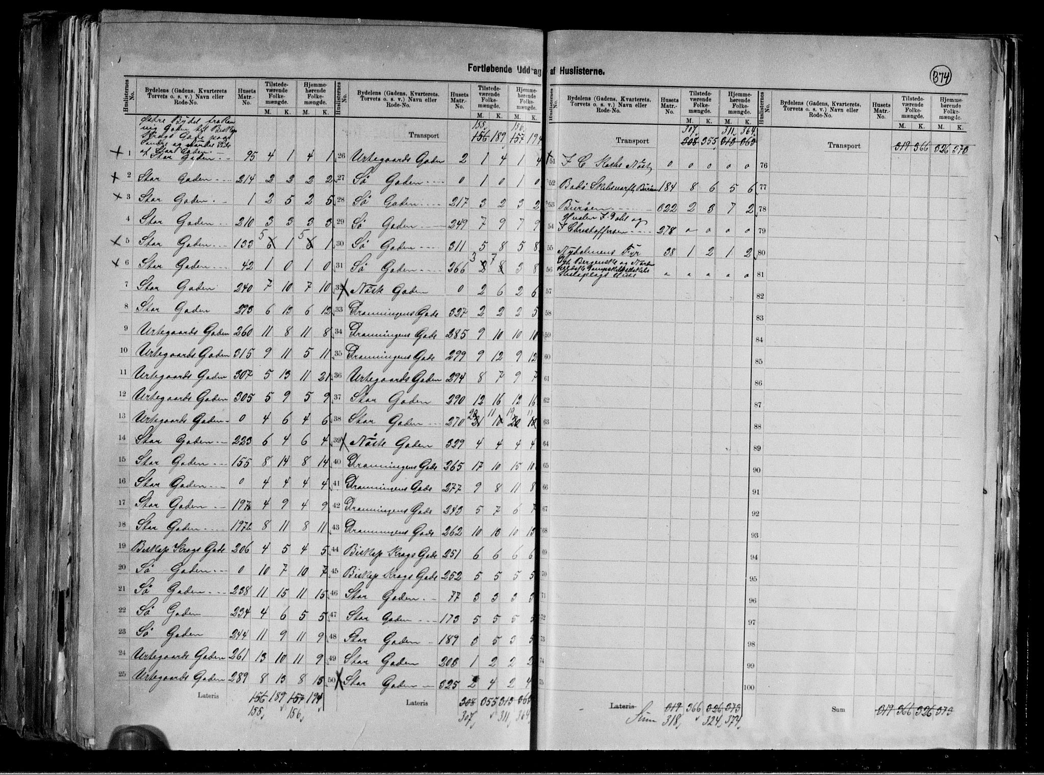 RA, 1891 census for 1804 Bodø, 1891, p. 7