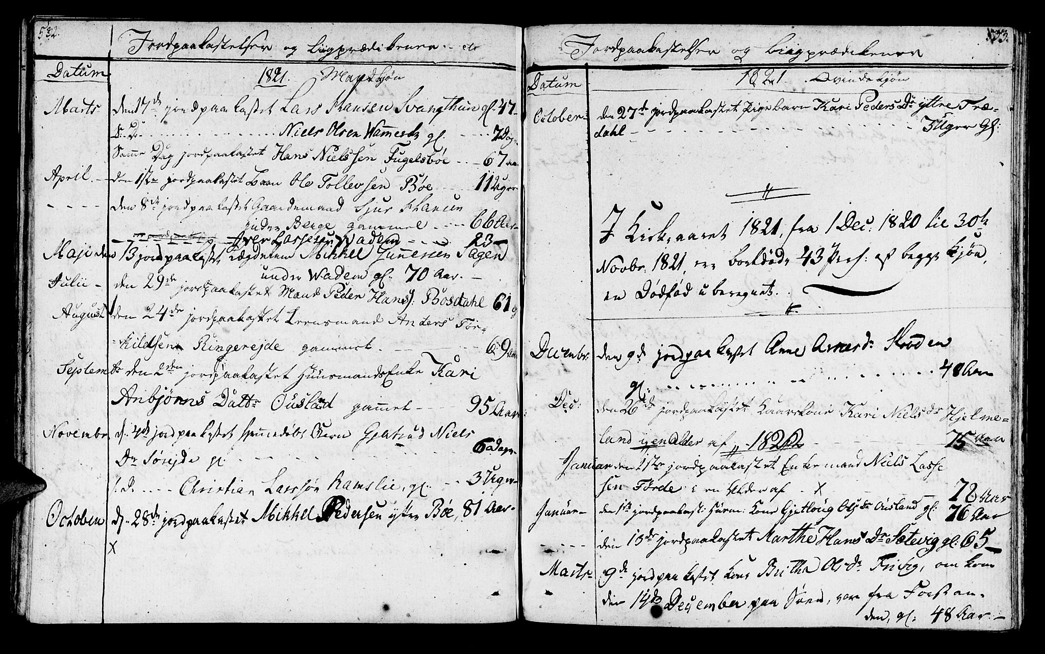 Lavik sokneprestembete, SAB/A-80901: Parish register (official) no. A 1, 1809-1822, p. 532-533