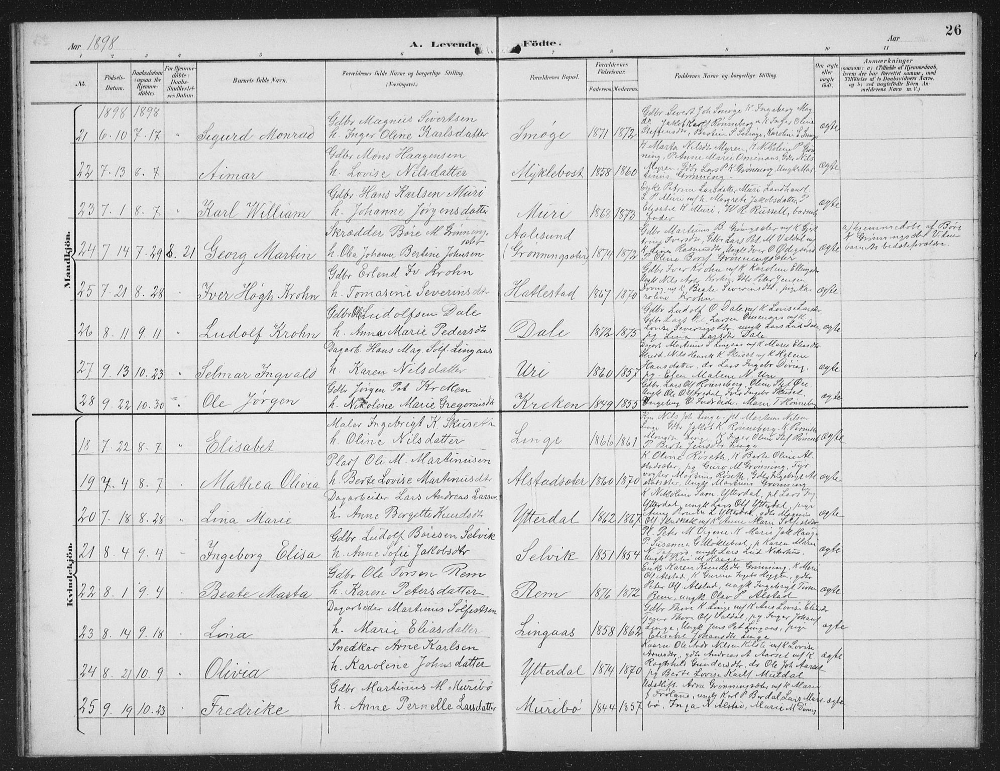 Ministerialprotokoller, klokkerbøker og fødselsregistre - Møre og Romsdal, AV/SAT-A-1454/519/L0264: Parish register (copy) no. 519C05, 1892-1910, p. 26