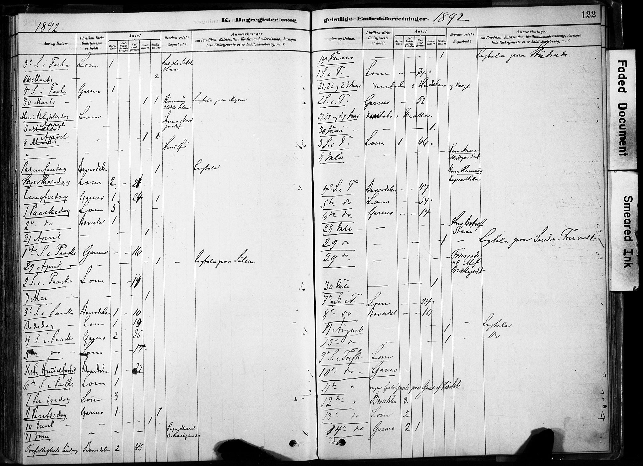 Lom prestekontor, AV/SAH-PREST-070/K/L0009: Parish register (official) no. 9, 1878-1907, p. 122