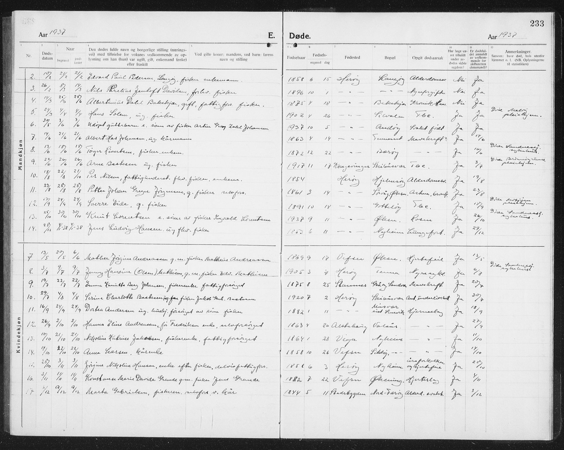 Ministerialprotokoller, klokkerbøker og fødselsregistre - Nordland, AV/SAT-A-1459/834/L0517: Parish register (copy) no. 834C07, 1919-1939, p. 233