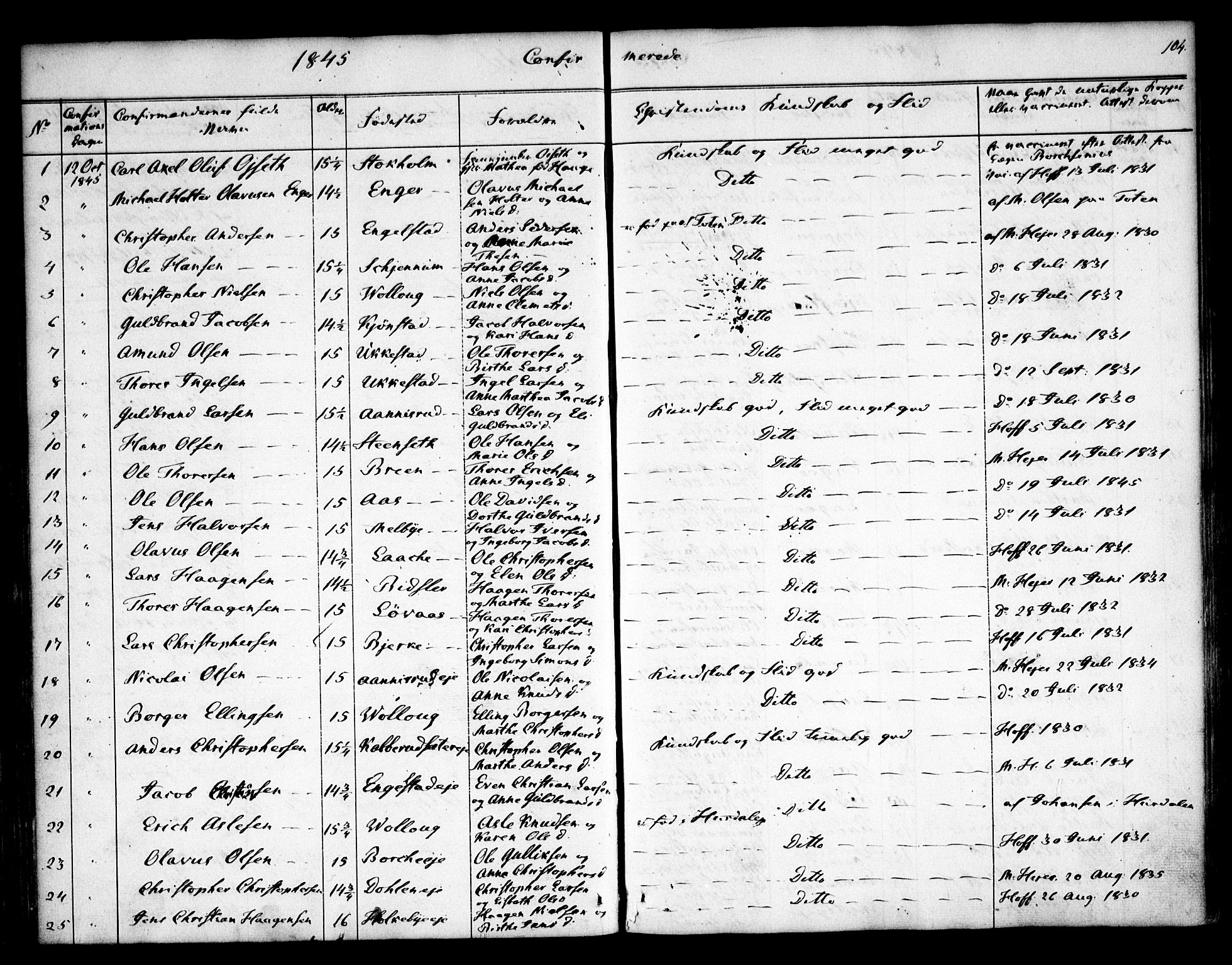 Nannestad prestekontor Kirkebøker, SAO/A-10414a/F/Fa/L0010: Parish register (official) no. I 10, 1840-1850, p. 104