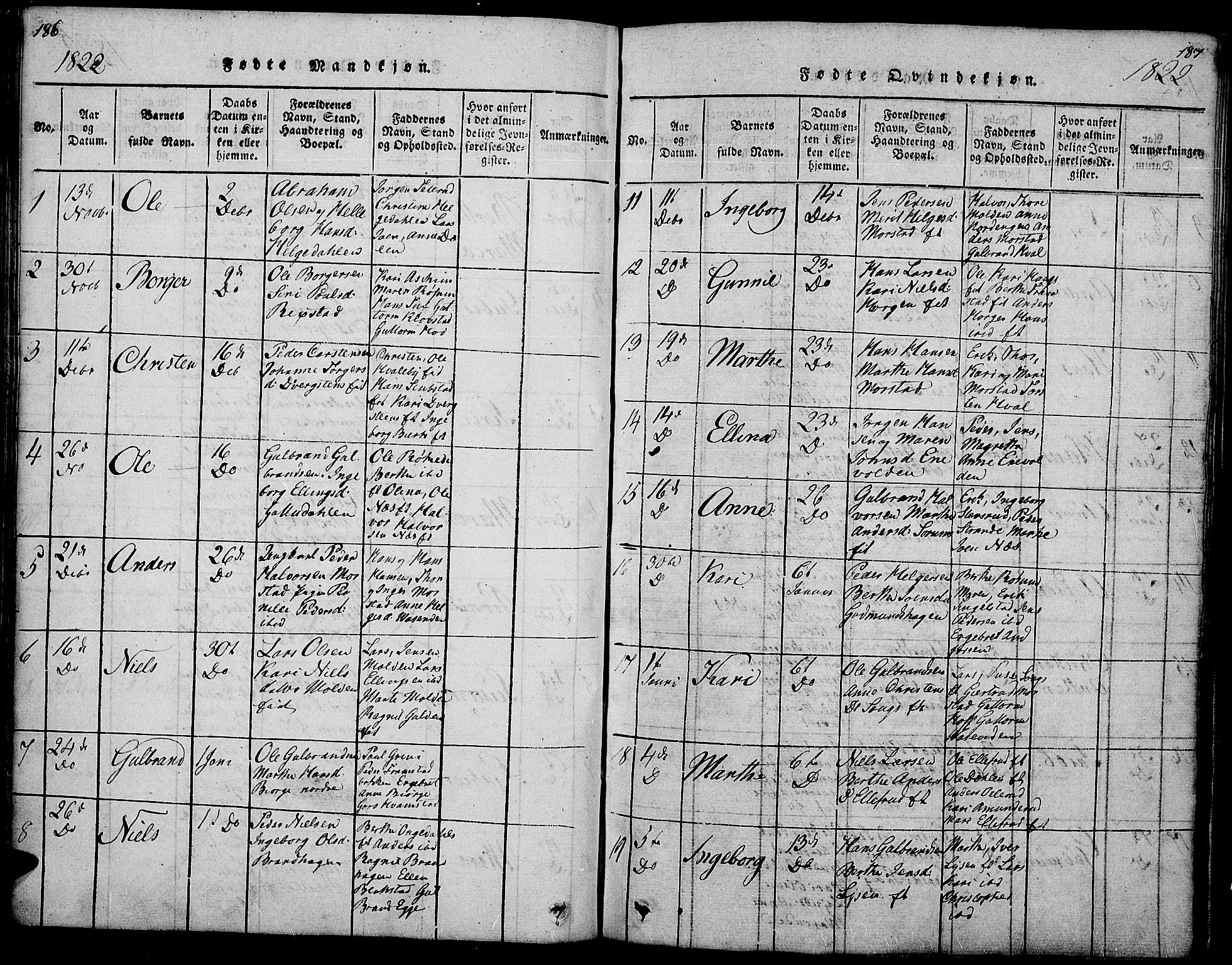 Gran prestekontor, SAH/PREST-112/H/Ha/Hab/L0001: Parish register (copy) no. 1, 1815-1824, p. 186-187
