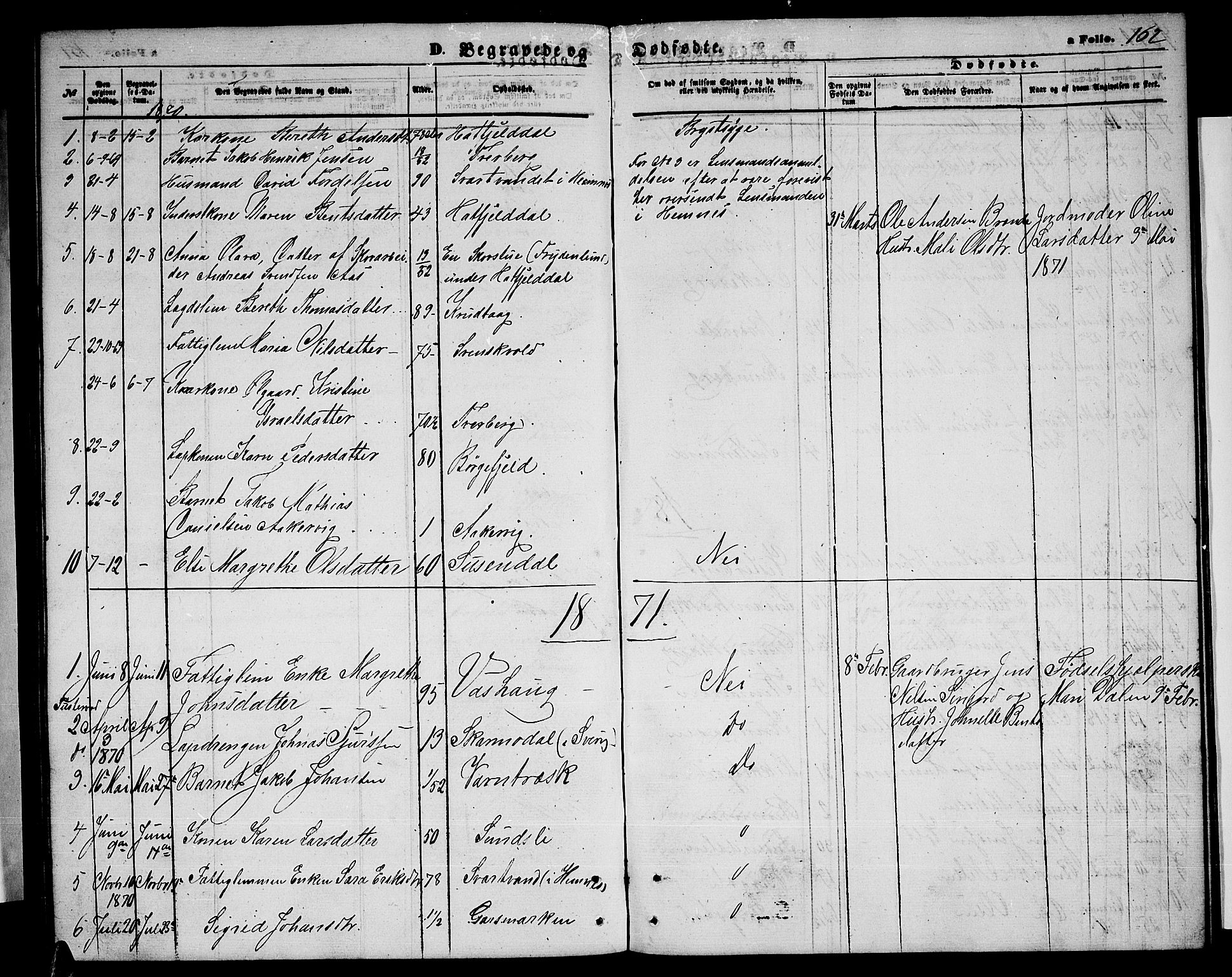 Ministerialprotokoller, klokkerbøker og fødselsregistre - Nordland, SAT/A-1459/823/L0329: Parish register (copy) no. 823C01, 1865-1878, p. 162