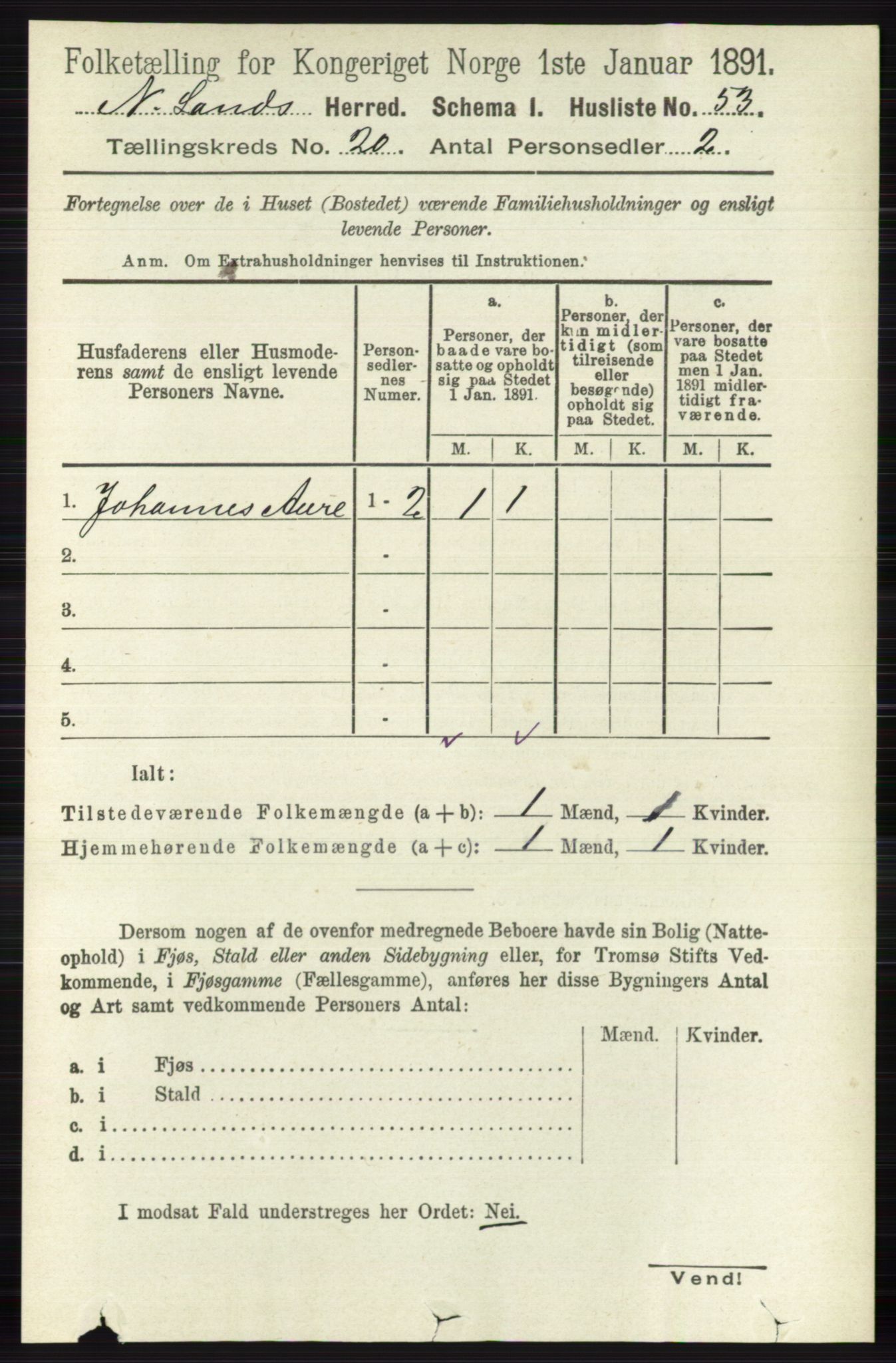 RA, 1891 census for 0538 Nordre Land, 1891, p. 4864