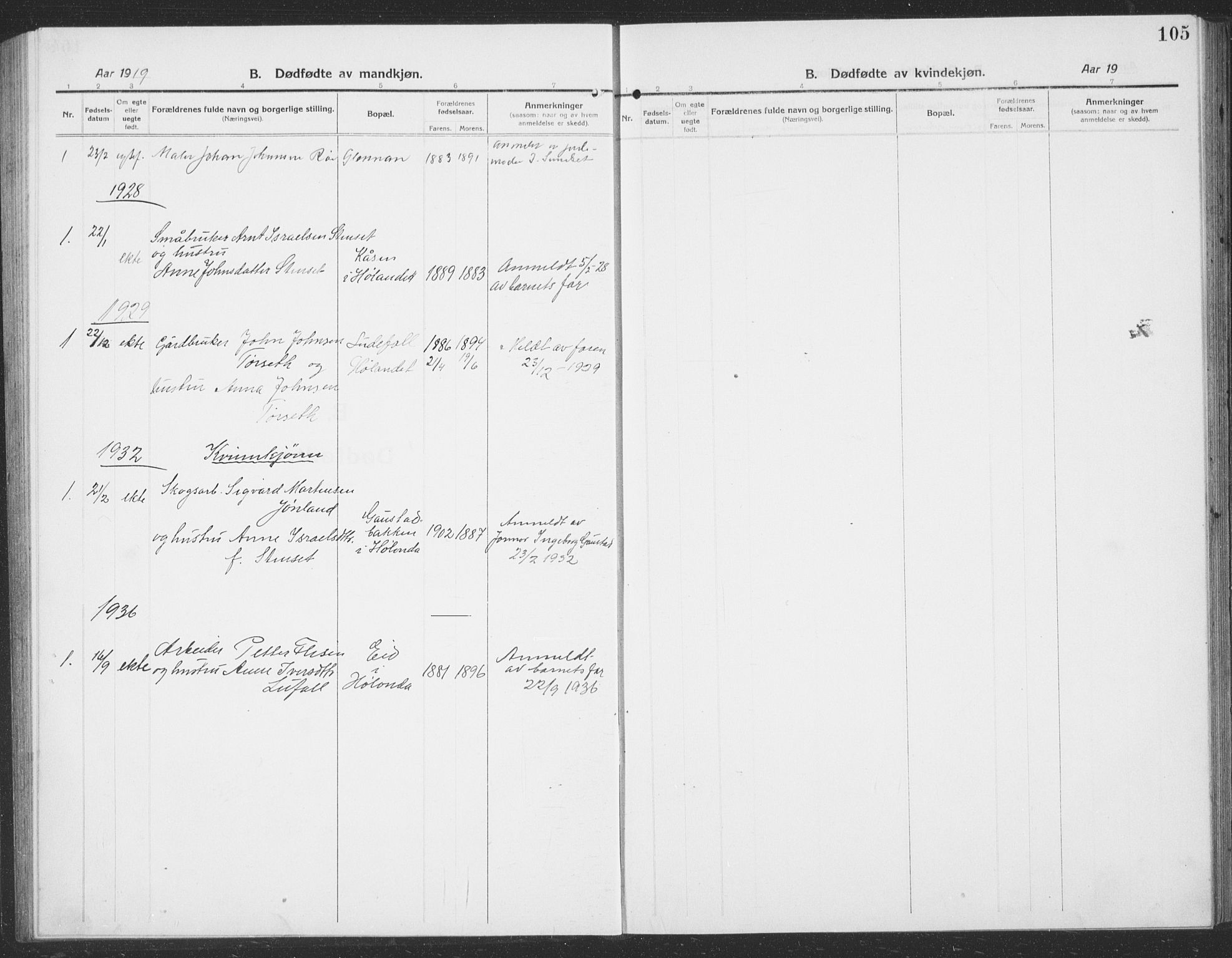 Ministerialprotokoller, klokkerbøker og fødselsregistre - Sør-Trøndelag, SAT/A-1456/694/L1134: Parish register (copy) no. 694C06, 1915-1937, p. 105