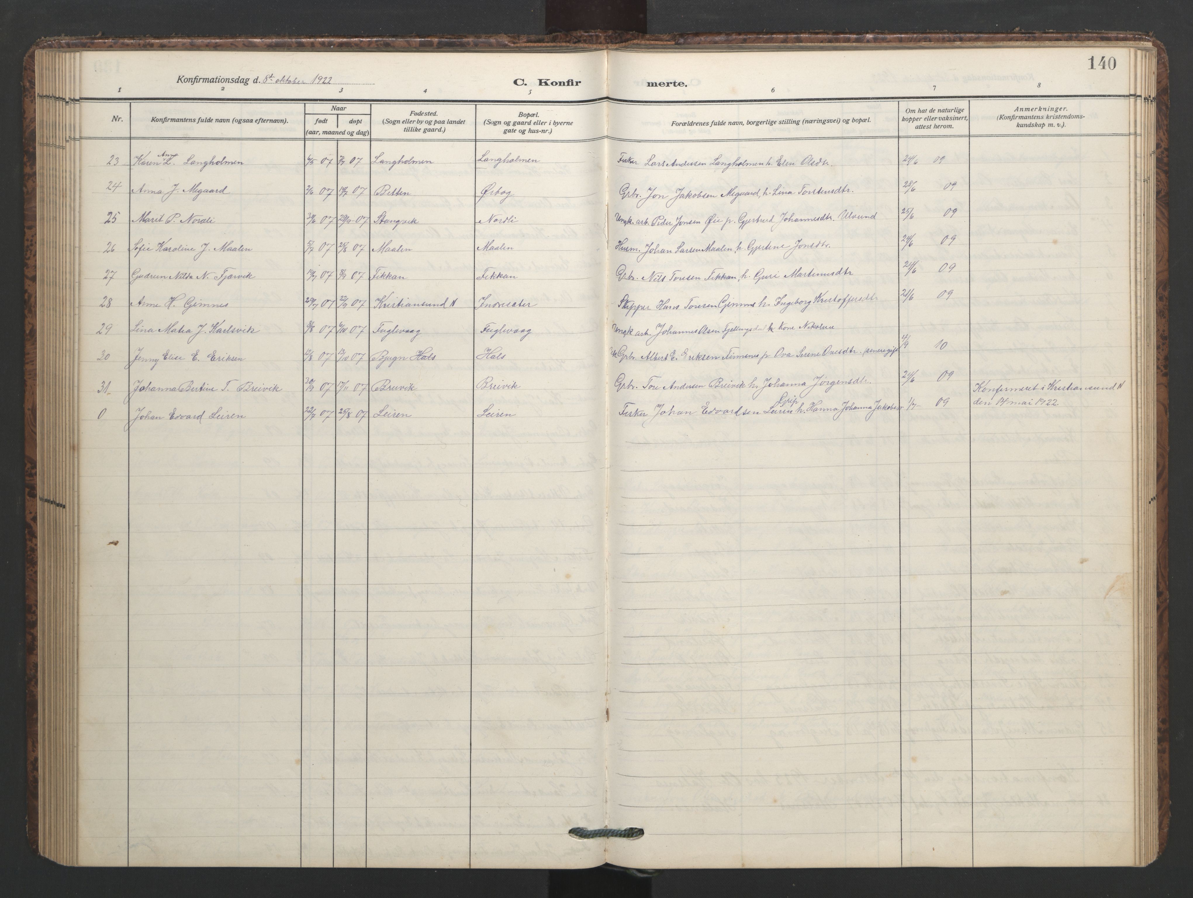 Ministerialprotokoller, klokkerbøker og fødselsregistre - Møre og Romsdal, AV/SAT-A-1454/577/L0897: Parish register (copy) no. 577C01, 1909-1946, p. 140