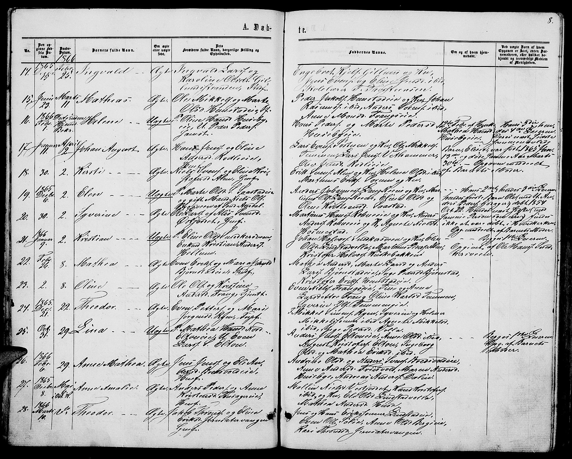 Stange prestekontor, AV/SAH-PREST-002/L/L0006: Parish register (copy) no. 6, 1864-1882, p. 8