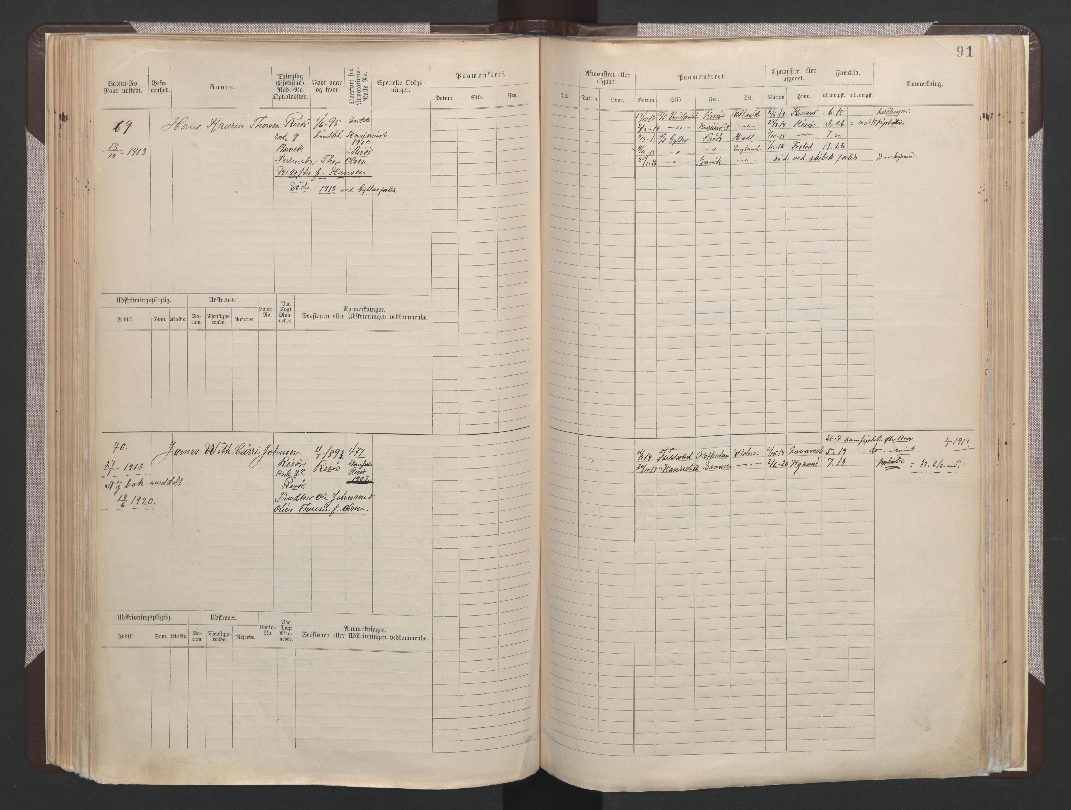 Risør mønstringskrets, AV/SAK-2031-0010/F/Fb/L0015: Hovedrulle B nr 1-193, T-14, 1891-1937, p. 45