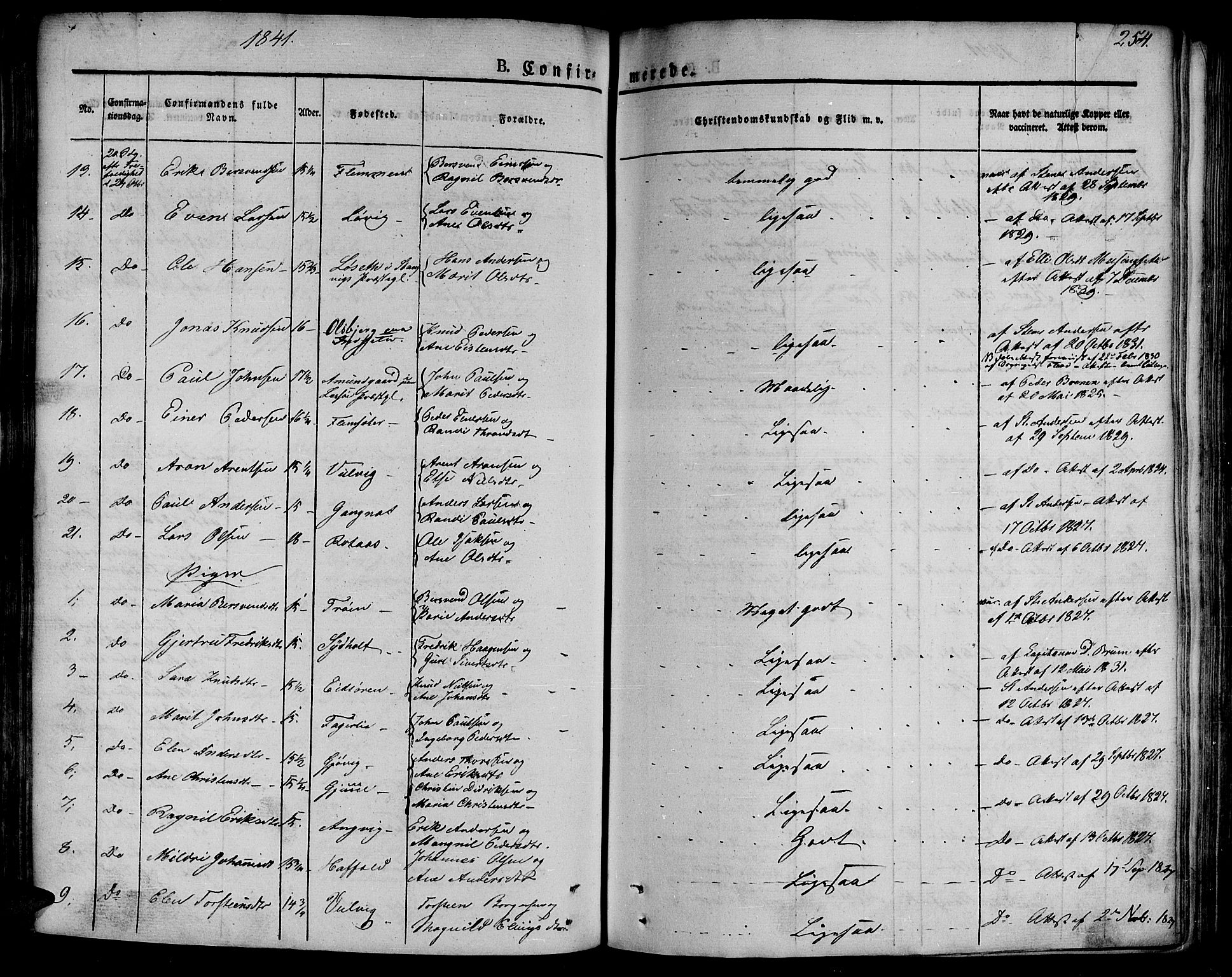 Ministerialprotokoller, klokkerbøker og fødselsregistre - Møre og Romsdal, AV/SAT-A-1454/586/L0983: Parish register (official) no. 586A09, 1829-1843, p. 254