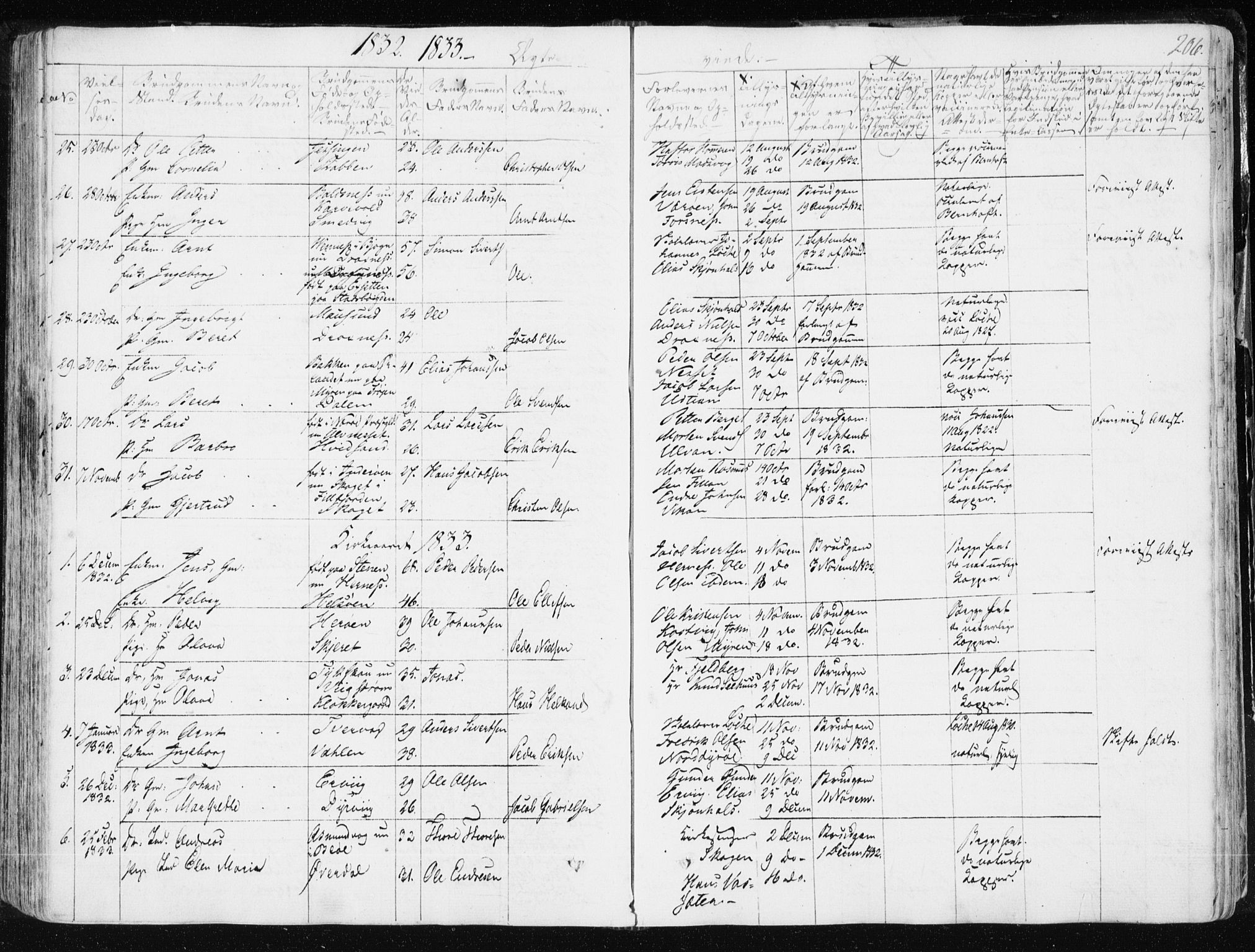 Ministerialprotokoller, klokkerbøker og fødselsregistre - Sør-Trøndelag, SAT/A-1456/634/L0528: Parish register (official) no. 634A04, 1827-1842, p. 206