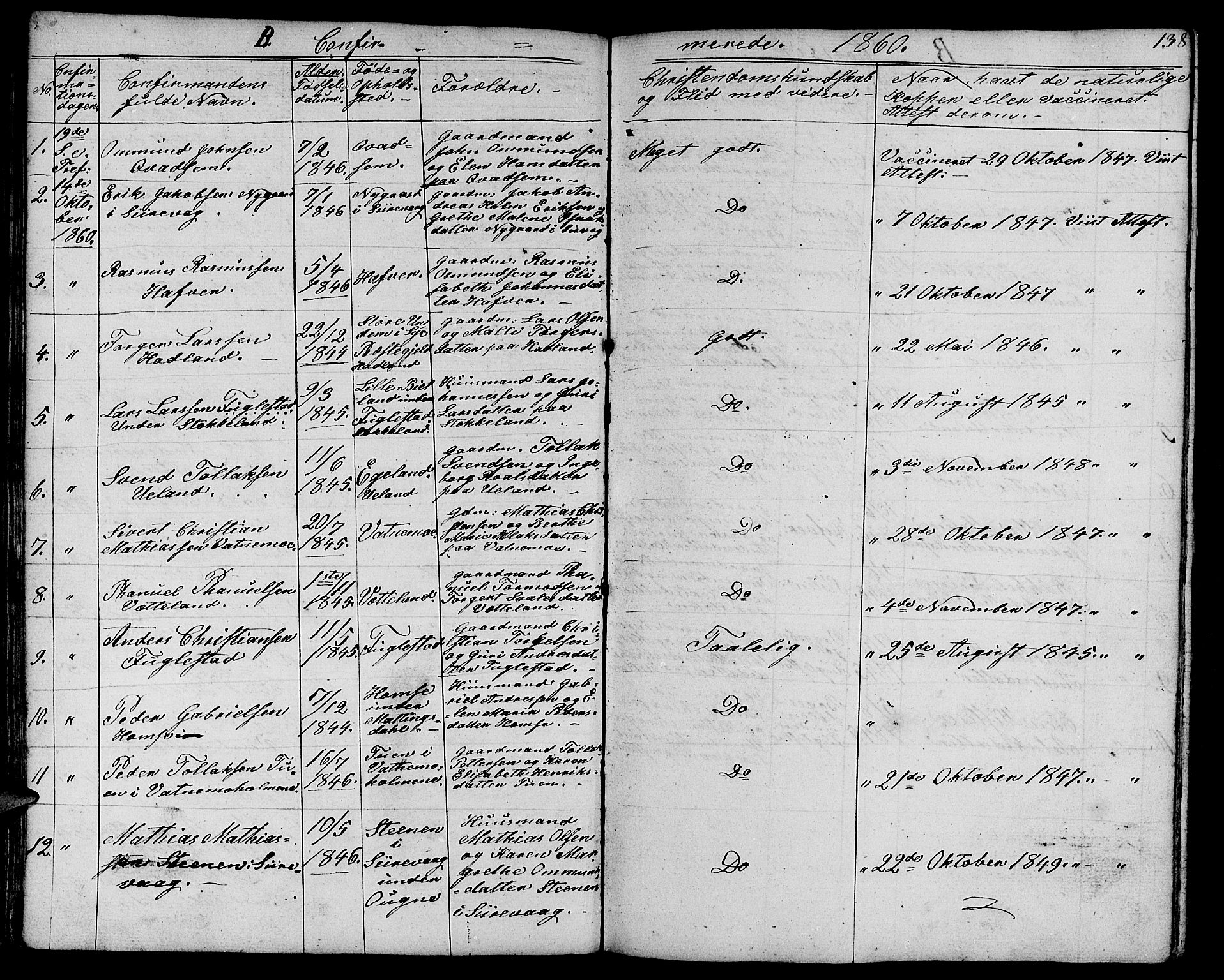 Eigersund sokneprestkontor, SAST/A-101807/S09/L0003: Parish register (copy) no. B 3, 1846-1875, p. 138