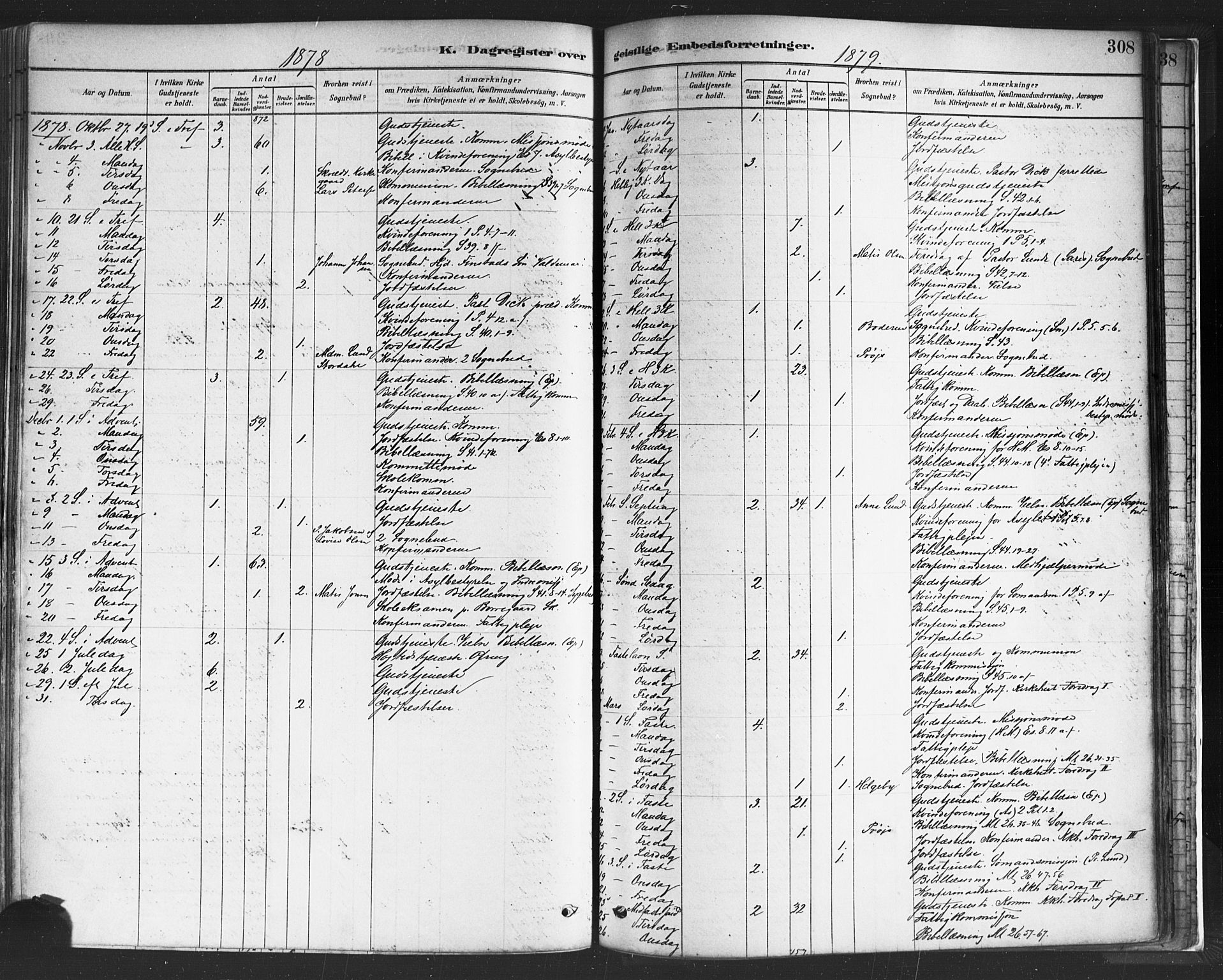 Sarpsborg prestekontor Kirkebøker, AV/SAO-A-2006/F/Fa/L0003: Parish register (official) no. 3, 1878-1891, p. 308