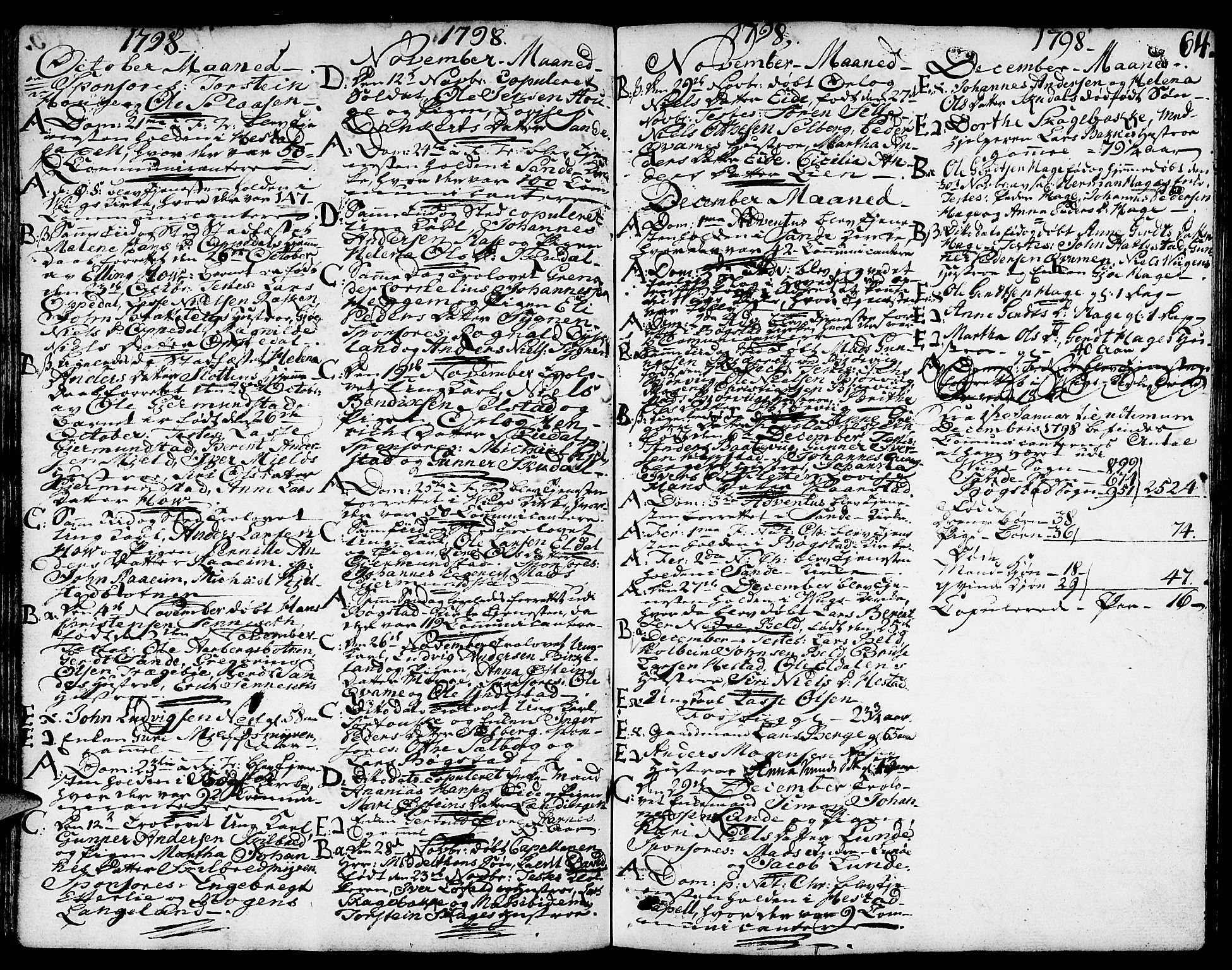 Gaular sokneprestembete, AV/SAB-A-80001/H/Haa: Parish register (official) no. A 2, 1785-1821, p. 64