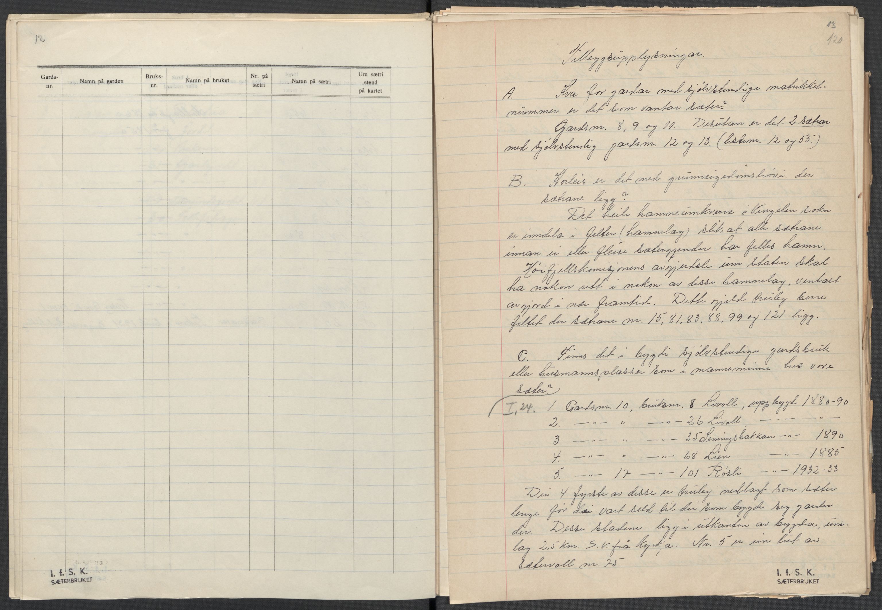 Instituttet for sammenlignende kulturforskning, AV/RA-PA-0424/F/Fc/L0003/0003: Eske B3: / Hedmark (perm VI), 1933-1939, p. 120