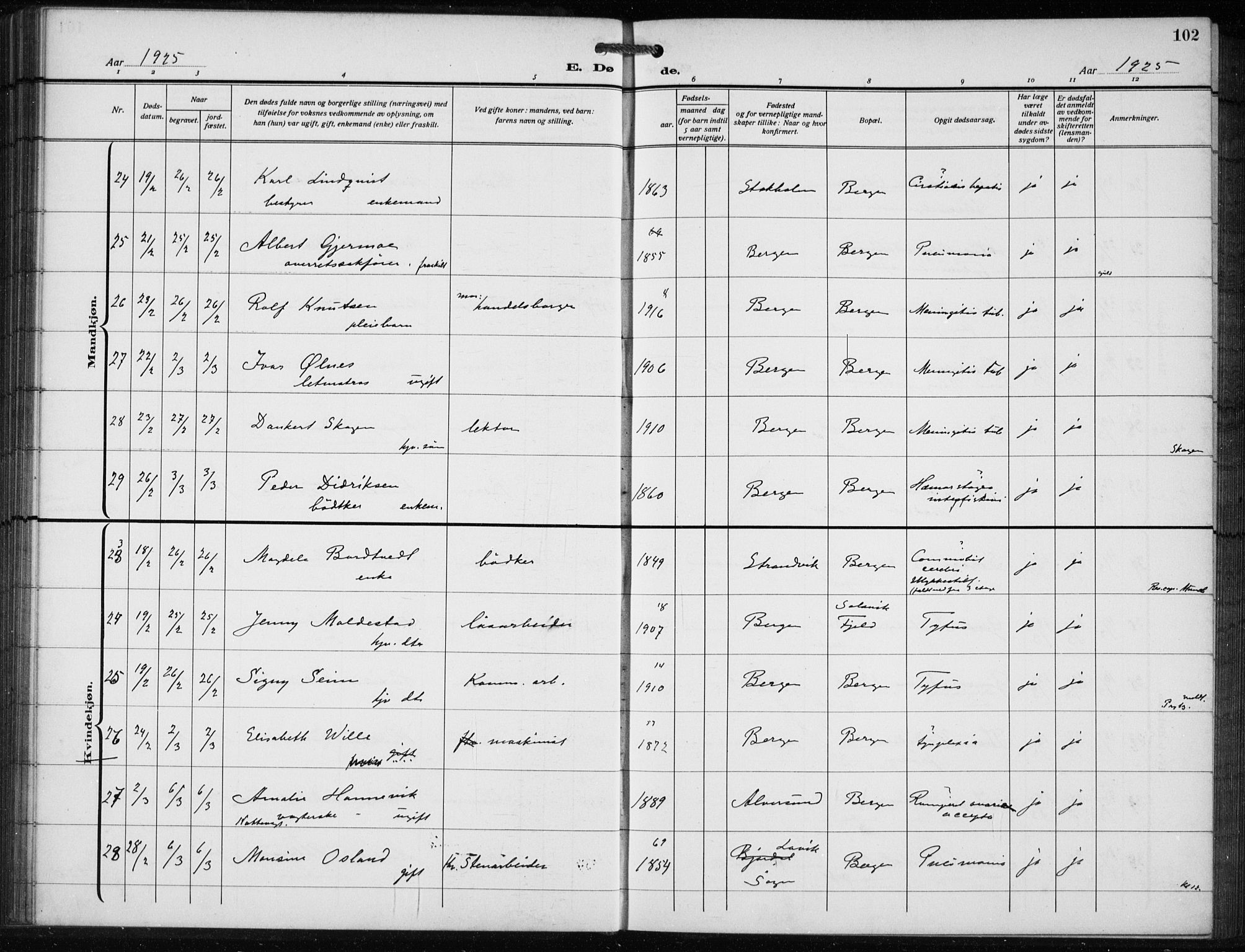 Bergen kommunale pleiehjem - stiftelsespresten, AV/SAB-A-100281: Parish register (official) no. A 7, 1921-1932, p. 102