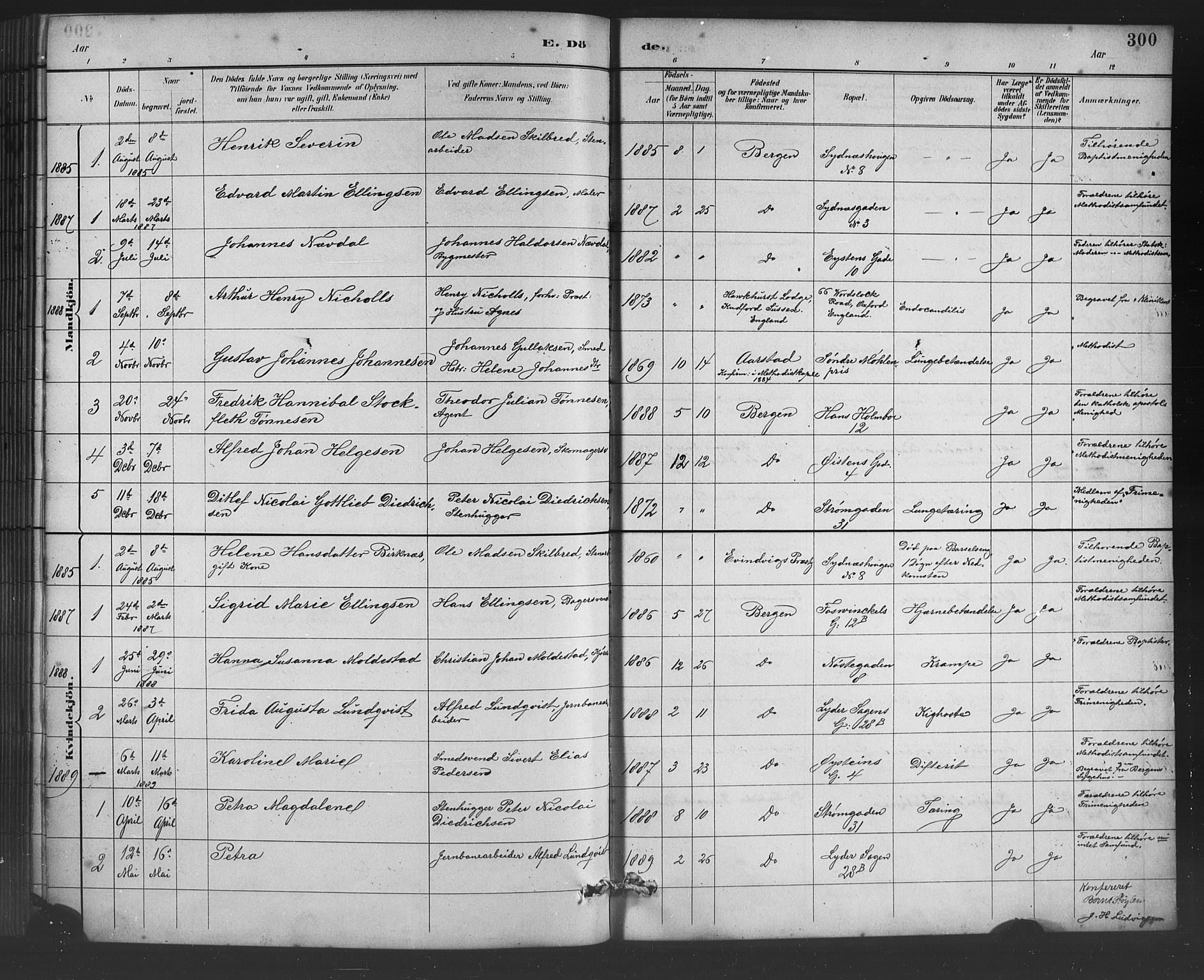 Johanneskirken Sokneprestembete, SAB/A-76001/H/Hab: Parish register (copy) no. D 1, 1885-1915, p. 300