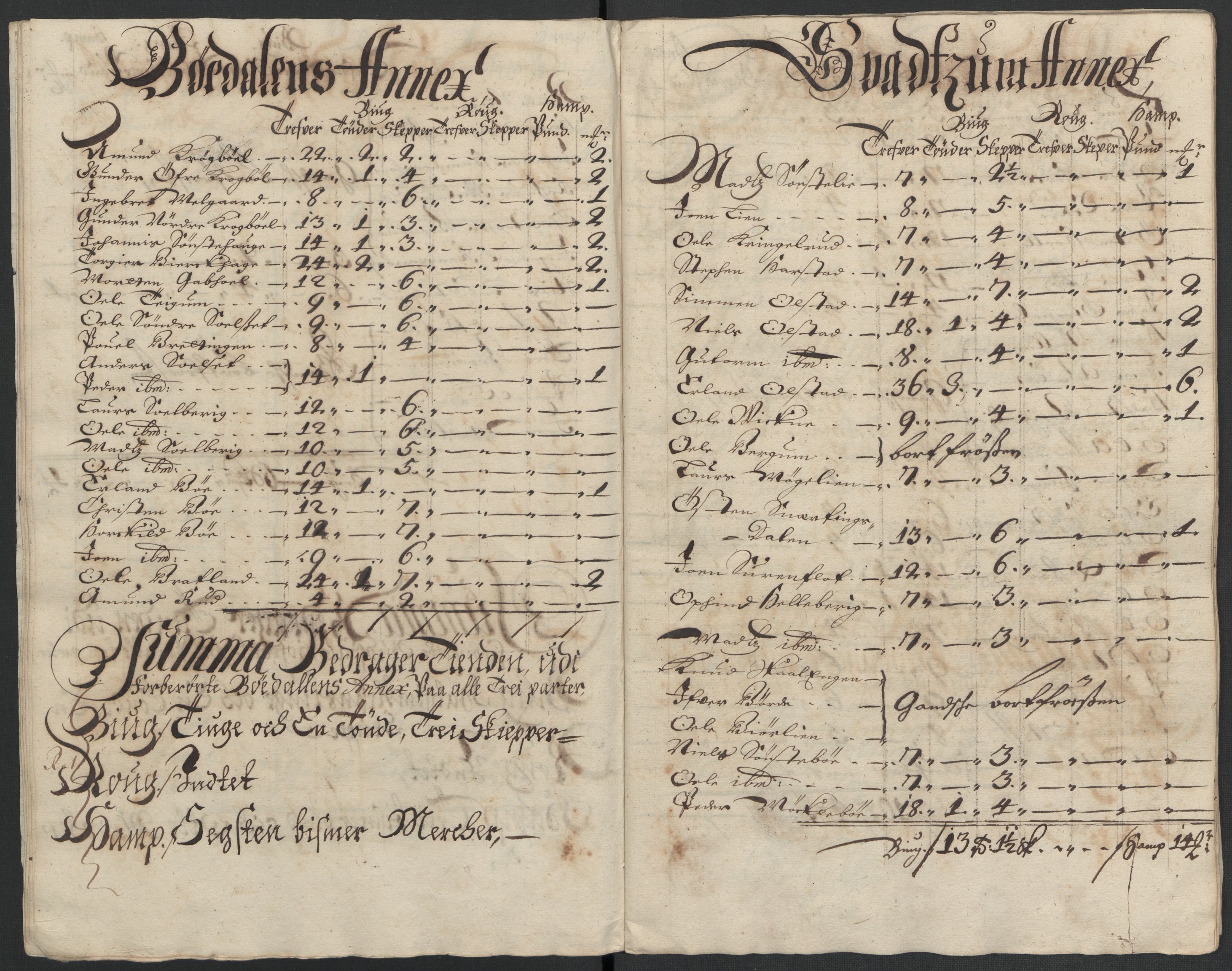 Rentekammeret inntil 1814, Reviderte regnskaper, Fogderegnskap, RA/EA-4092/R17/L1177: Fogderegnskap Gudbrandsdal, 1704, p. 82