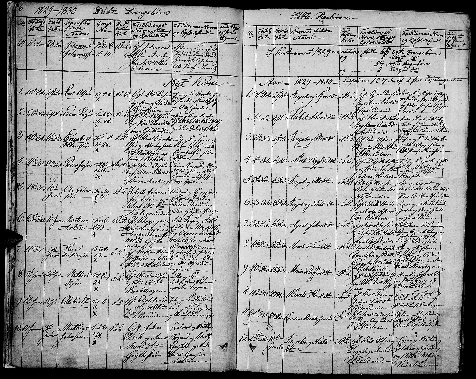 Biri prestekontor, SAH/PREST-096/H/Ha/Haa/L0004: Parish register (official) no. 4, 1829-1842, p. 6
