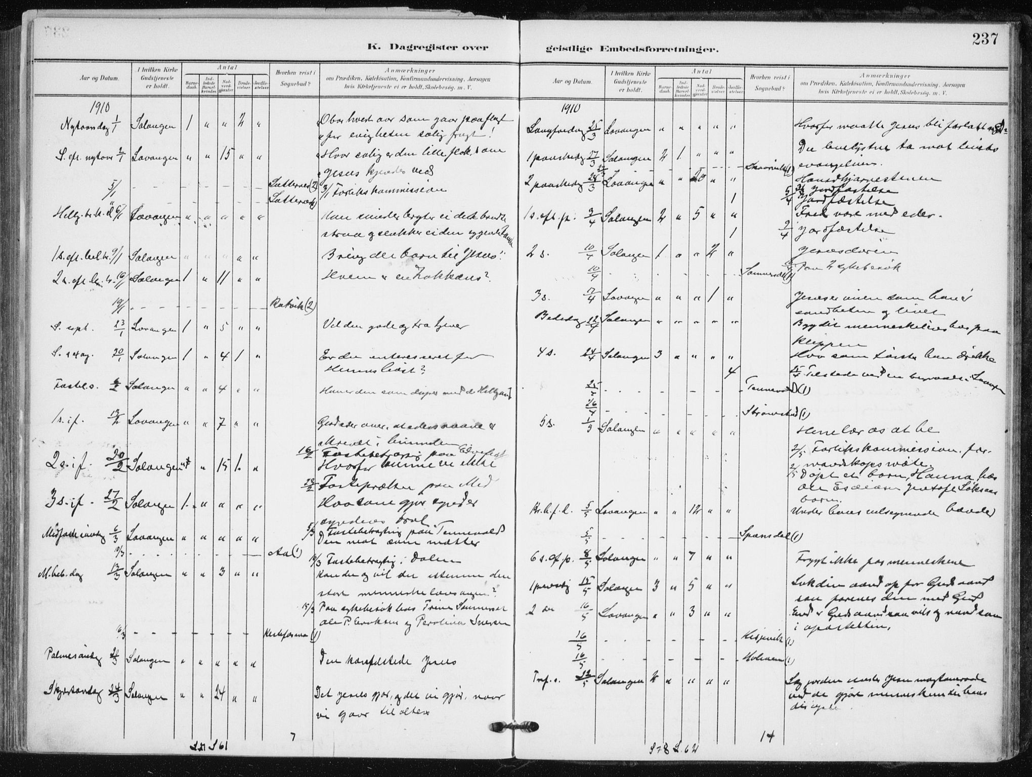 Salangen sokneprestembete, SATØ/S-1324/H/Ha/L0002kirke: Parish register (official) no. 2, 1902-1911, p. 237