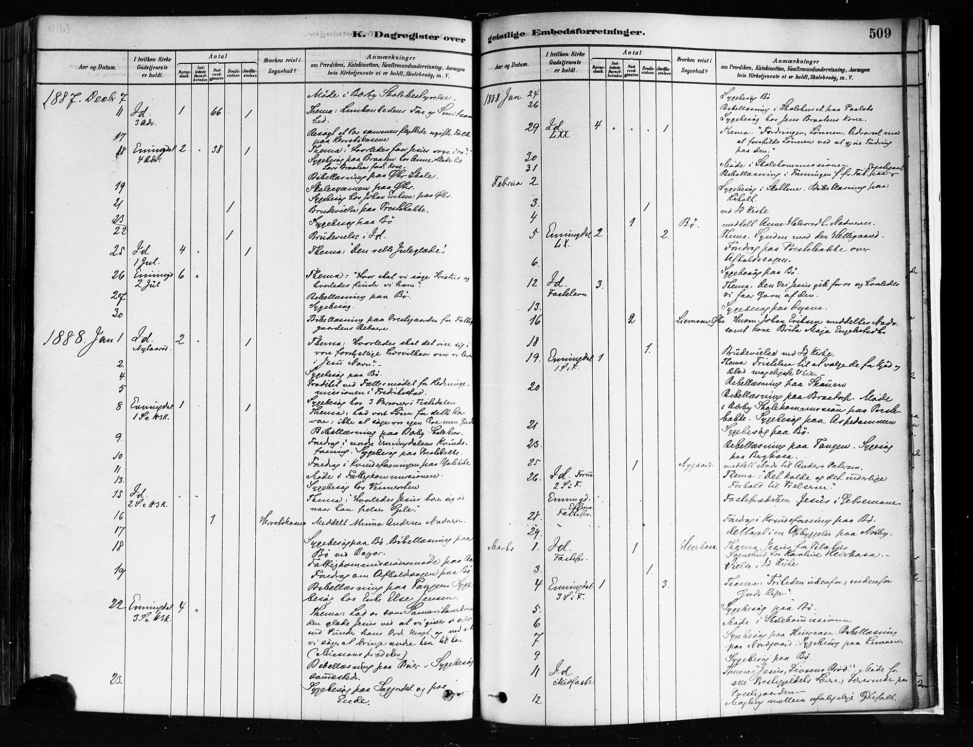 Idd prestekontor Kirkebøker, SAO/A-10911/F/Fc/L0006b: Parish register (official) no. III 6B, 1878-1903, p. 509