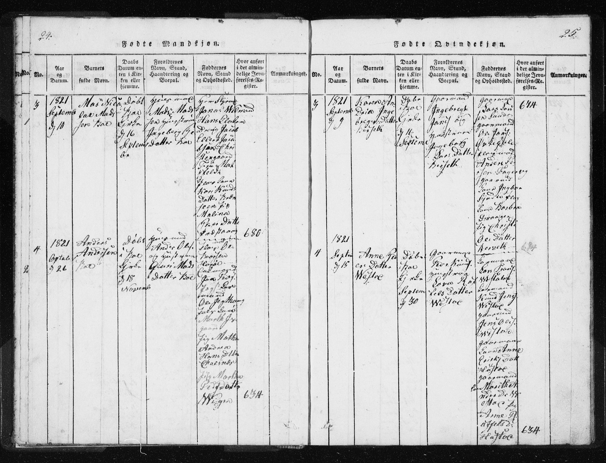 Ministerialprotokoller, klokkerbøker og fødselsregistre - Møre og Romsdal, AV/SAT-A-1454/566/L0772: Parish register (copy) no. 566C01, 1818-1845, p. 24-25