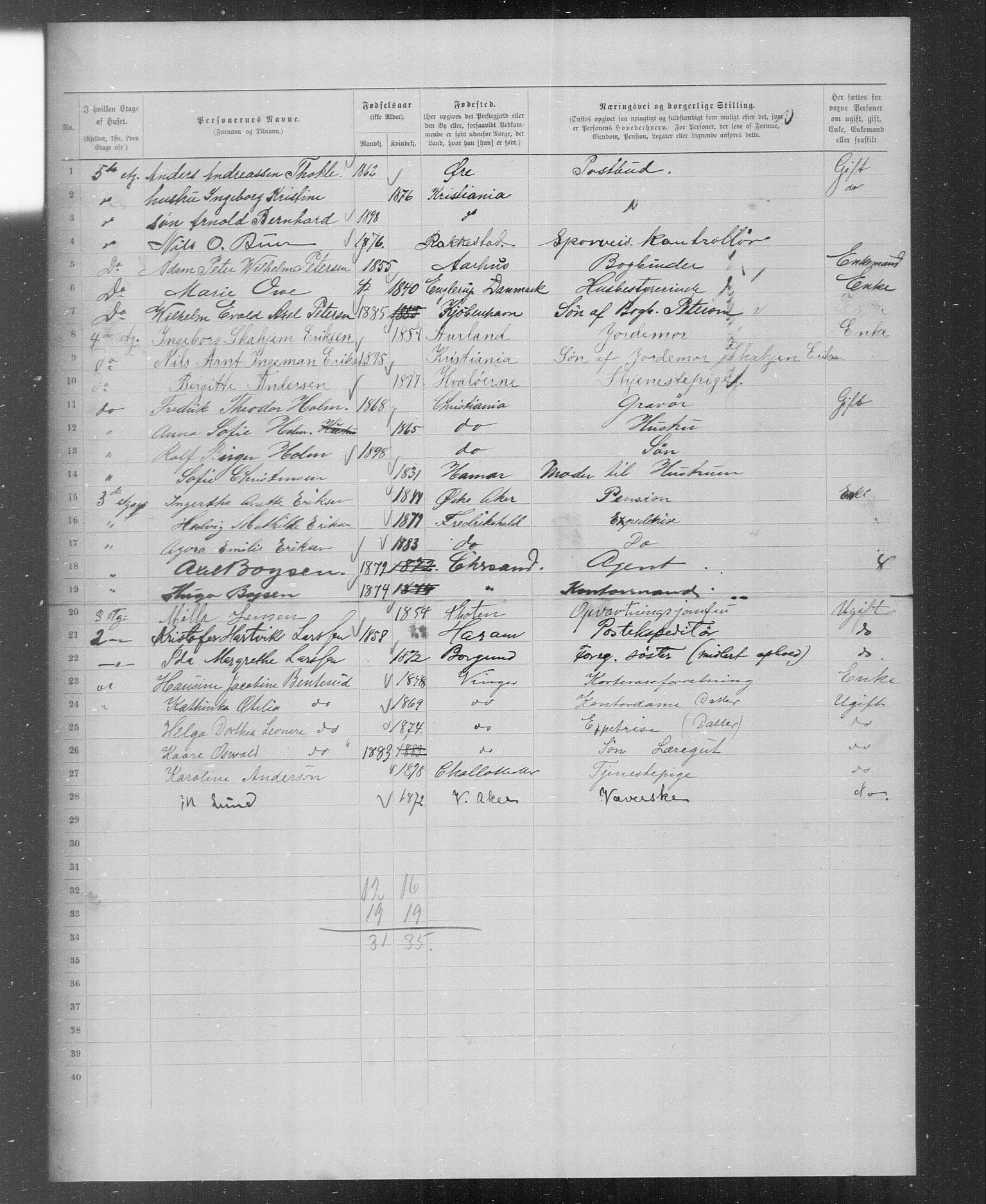 OBA, Municipal Census 1899 for Kristiania, 1899, p. 4809