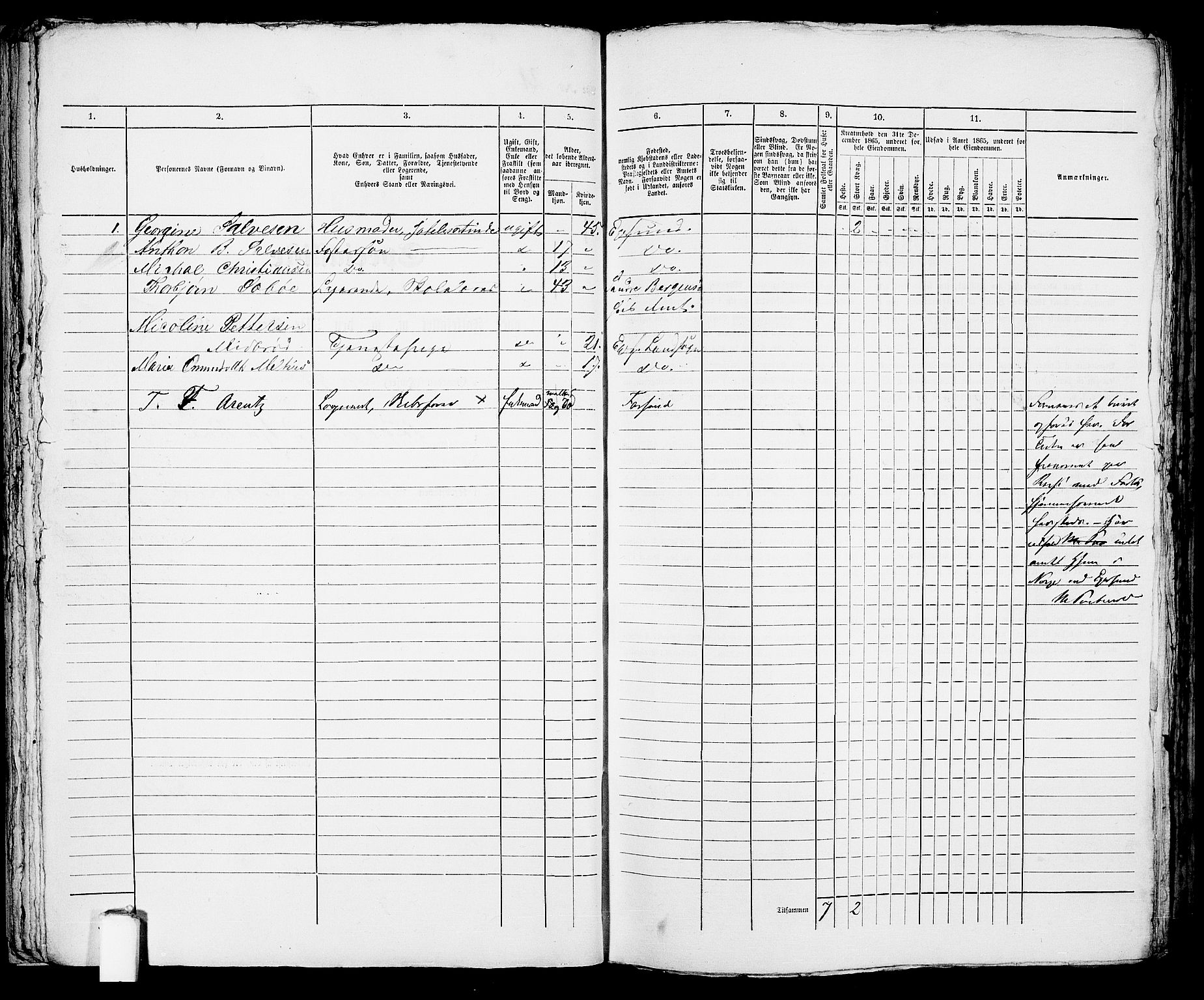 RA, 1865 census for Eigersund parish, Egersund town, 1865, p. 51