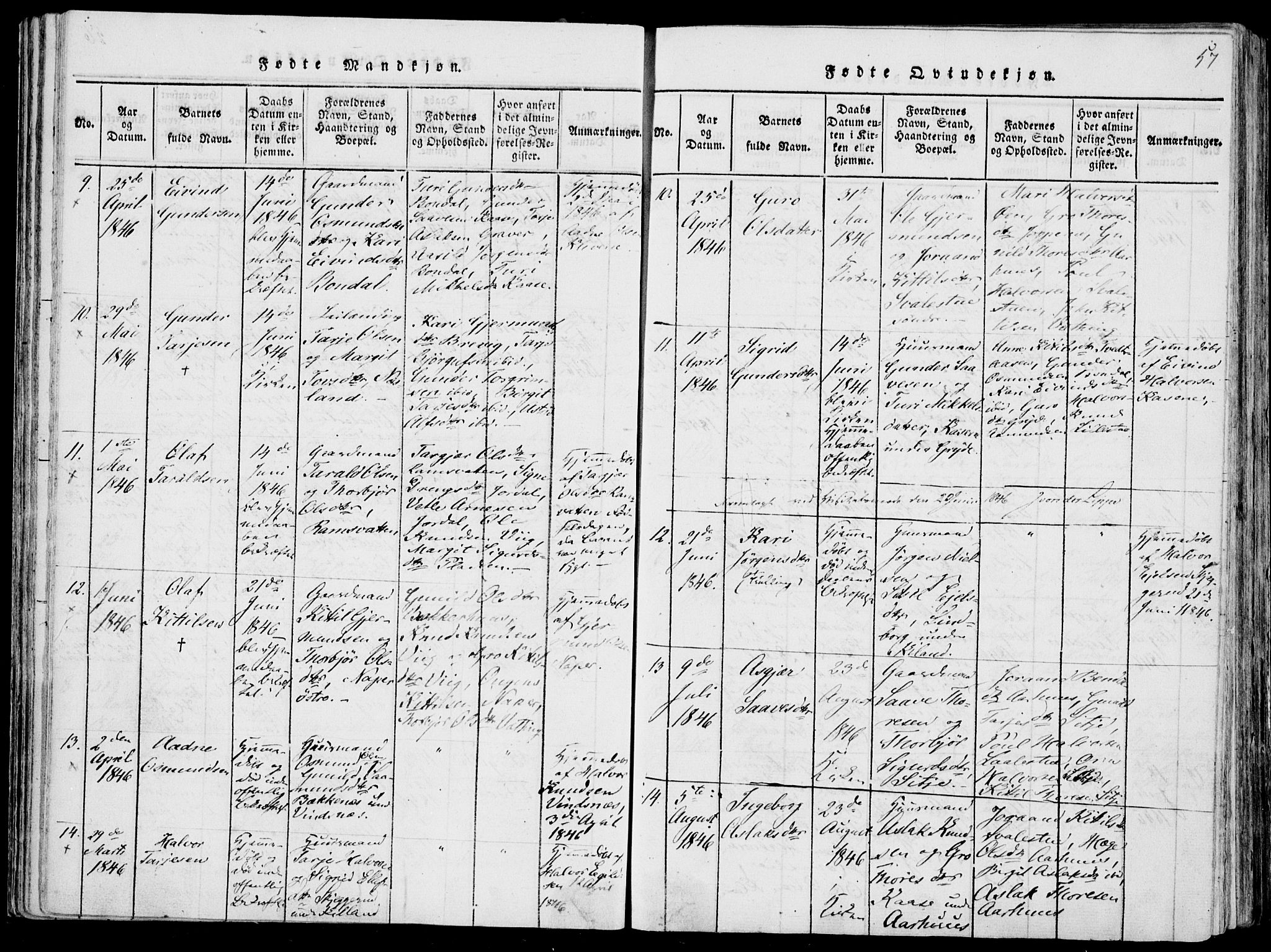 Fyresdal kirkebøker, SAKO/A-263/F/Fa/L0004: Parish register (official) no. I 4, 1815-1854, p. 57