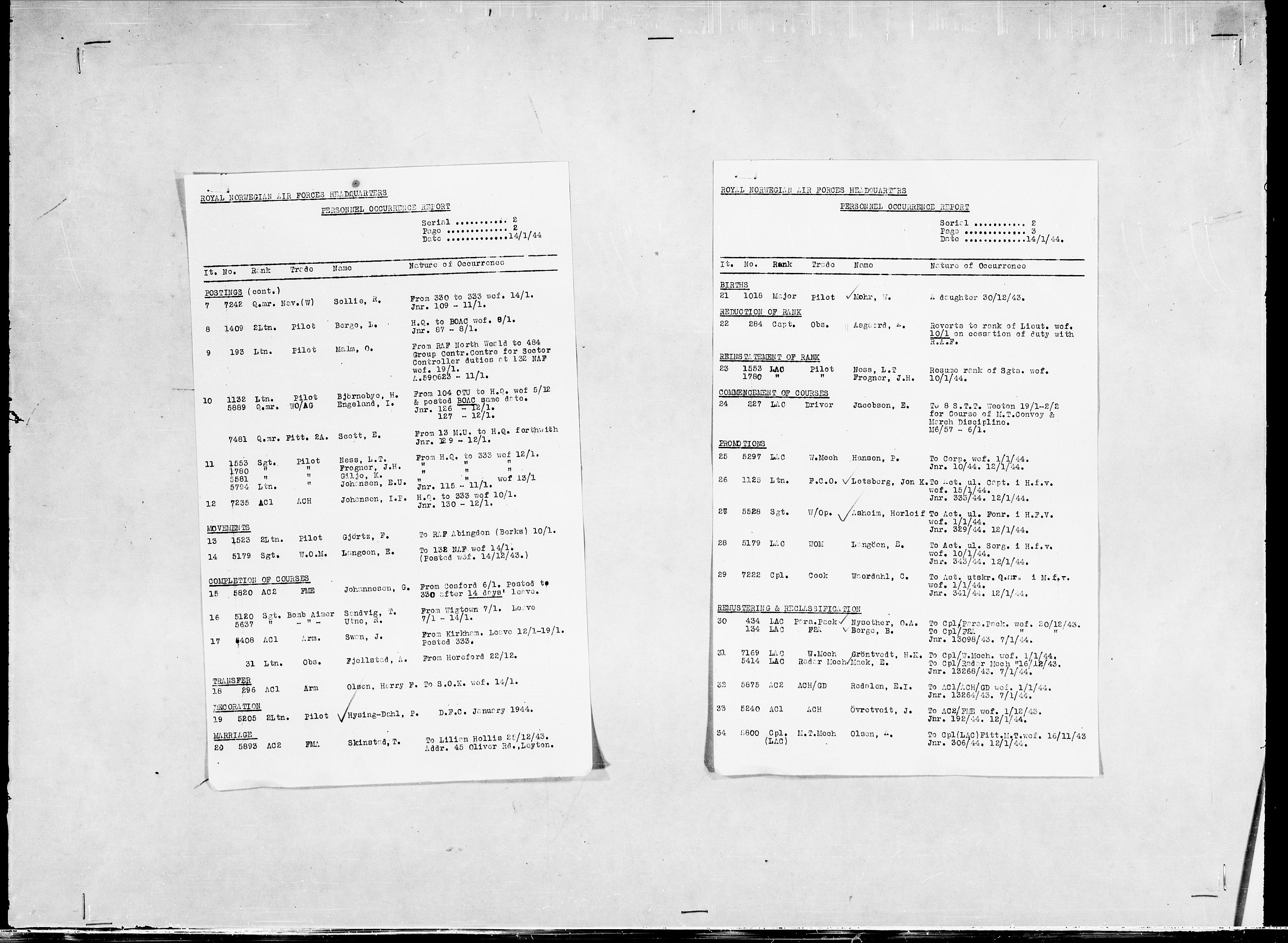 Forsvaret, Flyvåpnenes treningsleir 1940-1945, AV/RA-RAFA-3974/V/L0038: Ekspedisjonskontoret. 8. Personellkontoret, 1940-1945