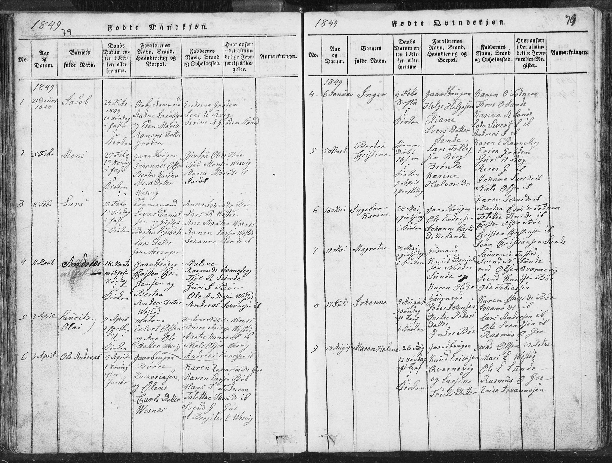 Hetland sokneprestkontor, SAST/A-101826/30/30BA/L0001: Parish register (official) no. A 1, 1816-1856, p. 79
