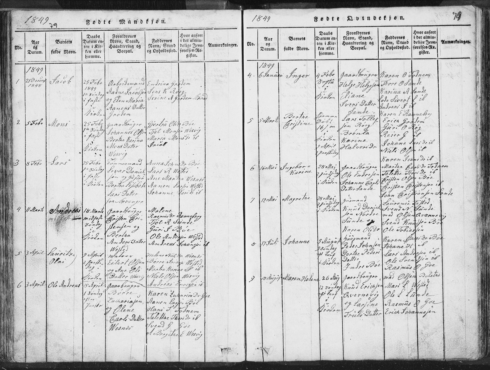 Hetland sokneprestkontor, AV/SAST-A-101826/30/30BA/L0001: Parish register (official) no. A 1, 1816-1856, p. 79