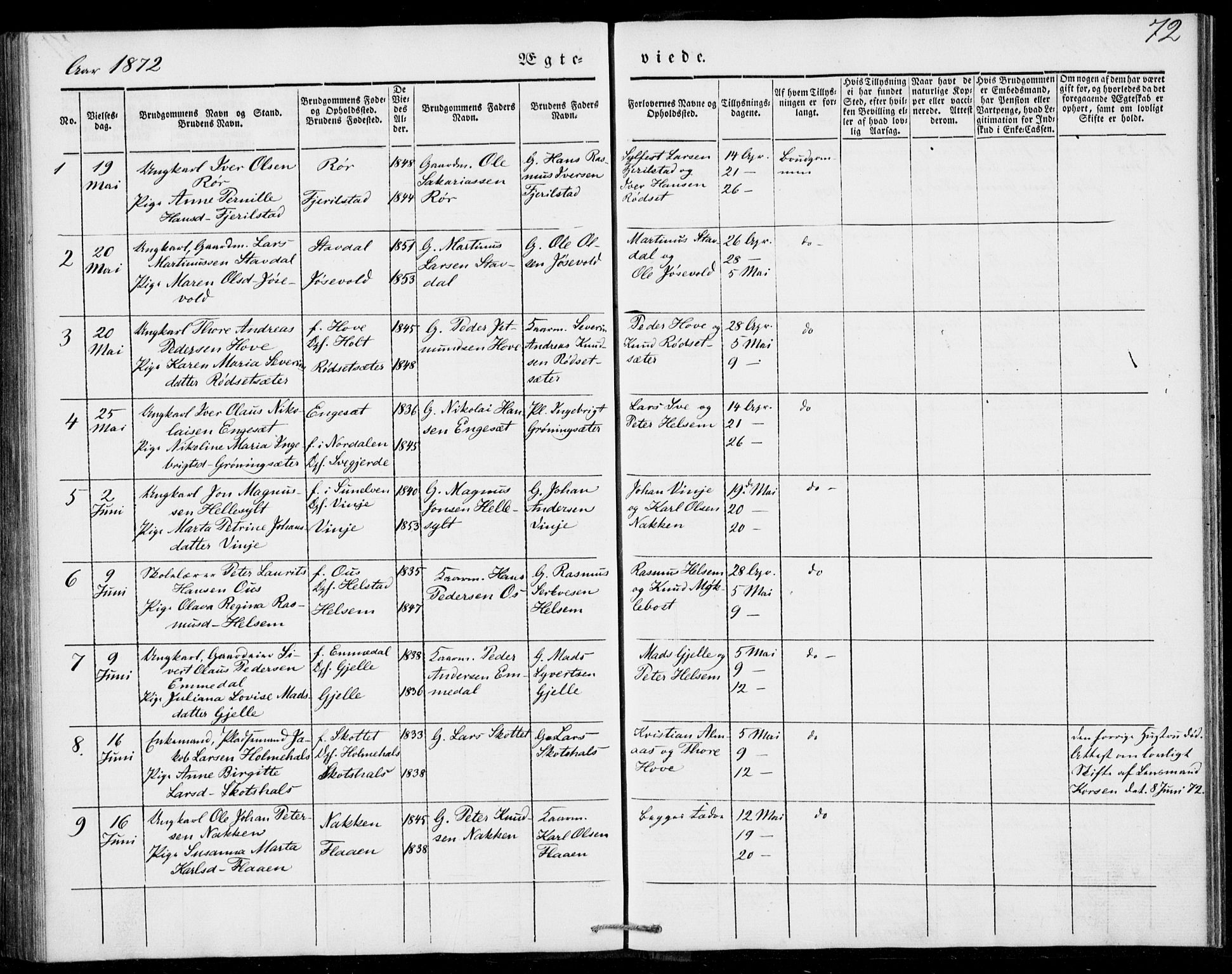 Ministerialprotokoller, klokkerbøker og fødselsregistre - Møre og Romsdal, AV/SAT-A-1454/520/L0276: Parish register (official) no. 520A06, 1844-1881, p. 72