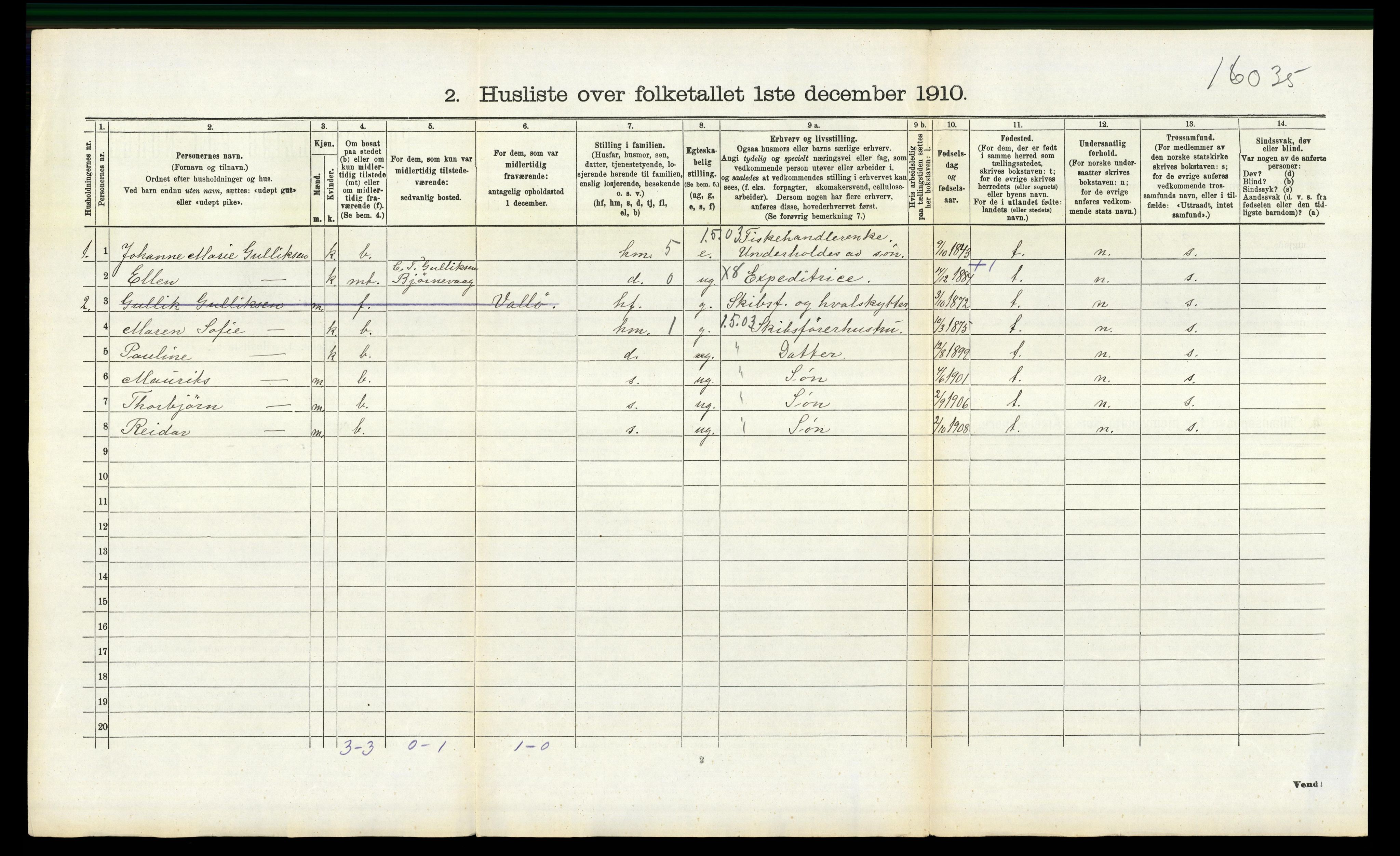 RA, 1910 census for Tjøme, 1910, p. 988