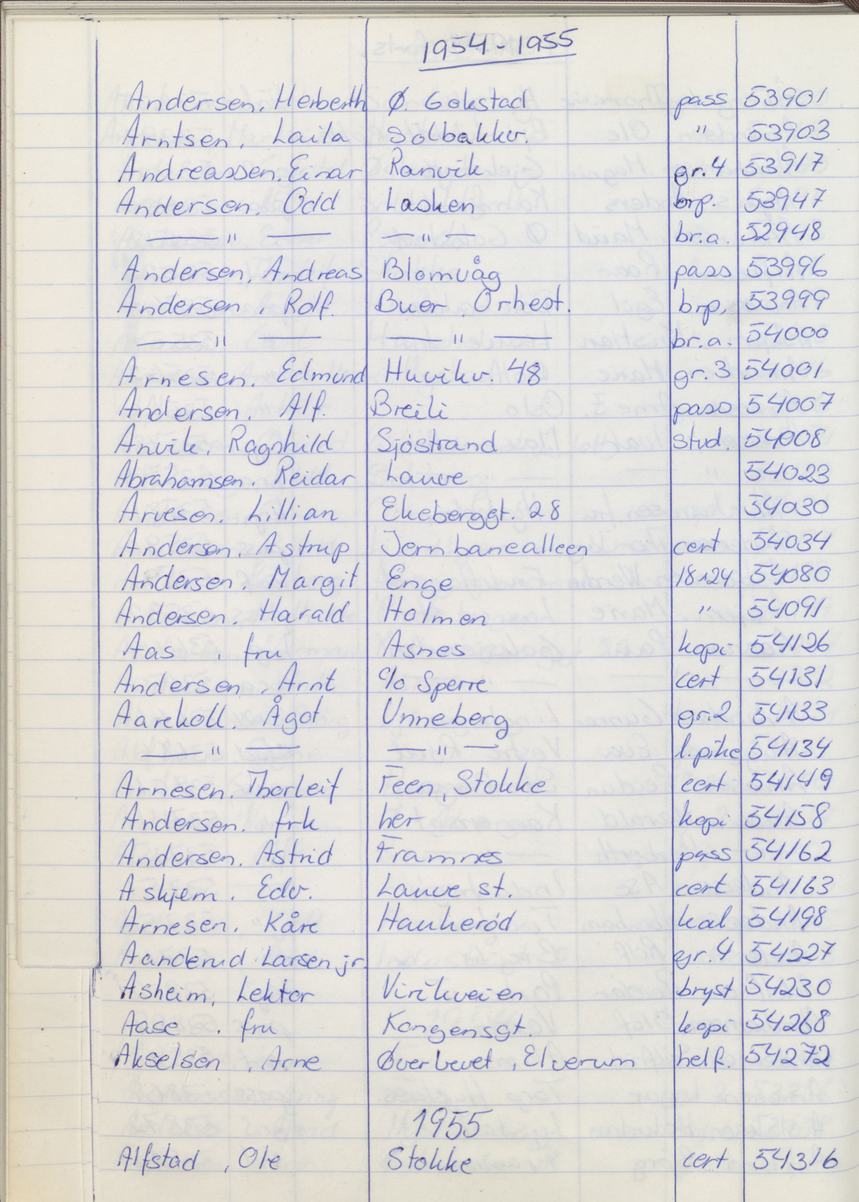 Pa 1494 - Jørgensen, Antonius. Fotograf, VEMU/A-2760/F/Fa, 1927-2004, p. 1158