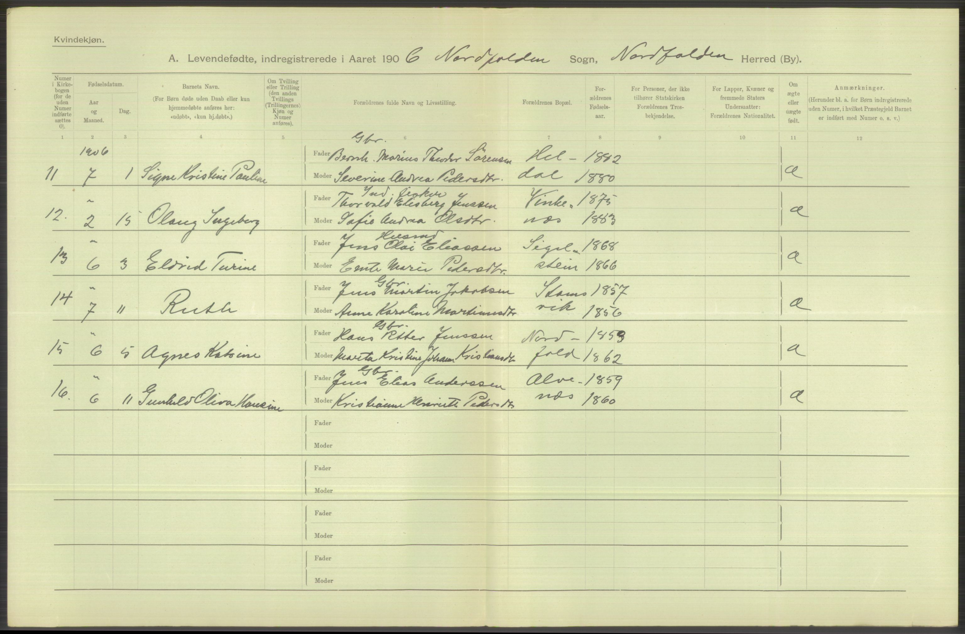 Statistisk sentralbyrå, Sosiodemografiske emner, Befolkning, AV/RA-S-2228/D/Df/Dfa/Dfad/L0044: Nordlands amt: Levendefødte menn og kvinner. Bygder., 1906, p. 174