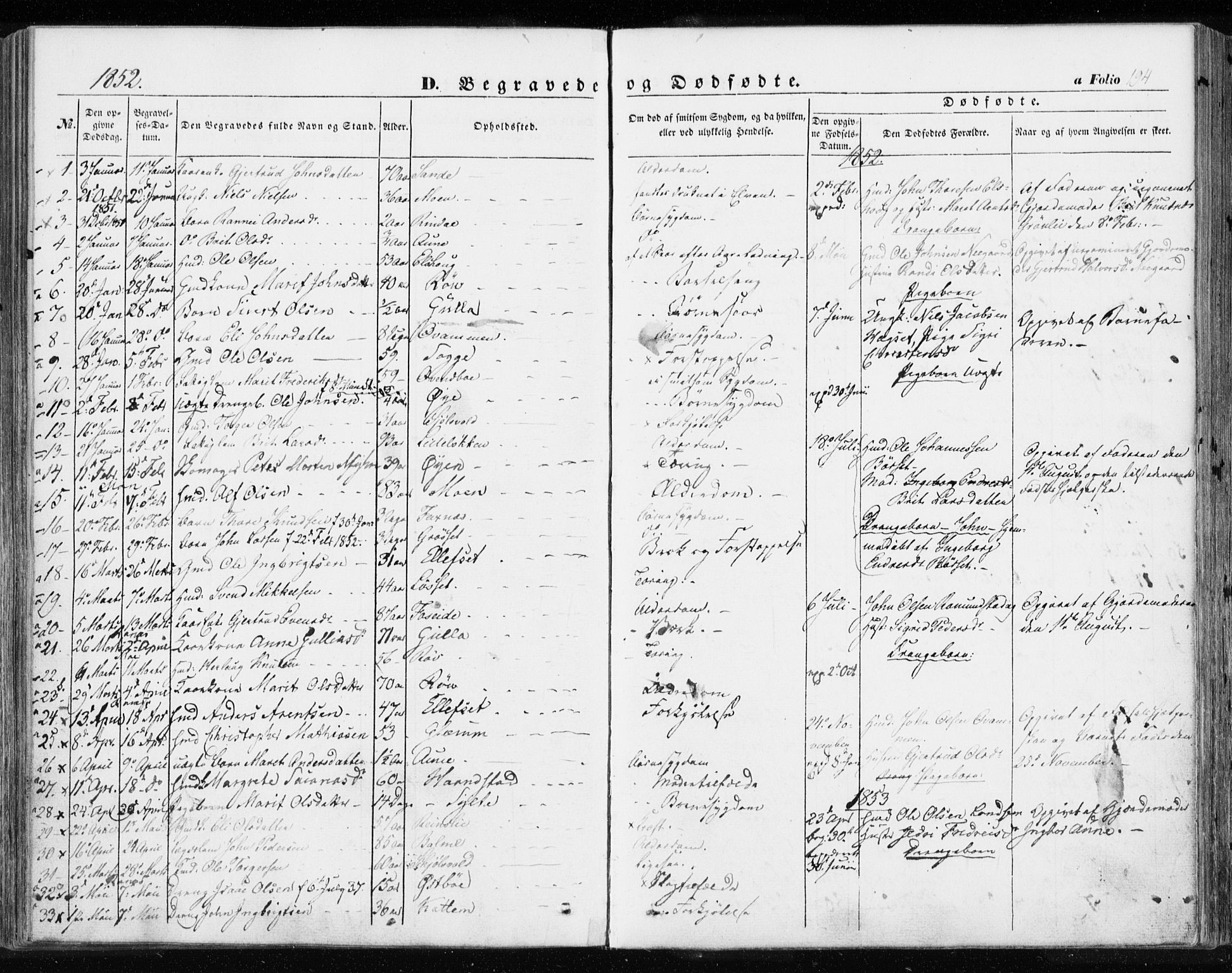 Ministerialprotokoller, klokkerbøker og fødselsregistre - Møre og Romsdal, SAT/A-1454/595/L1044: Parish register (official) no. 595A06, 1852-1863, p. 194